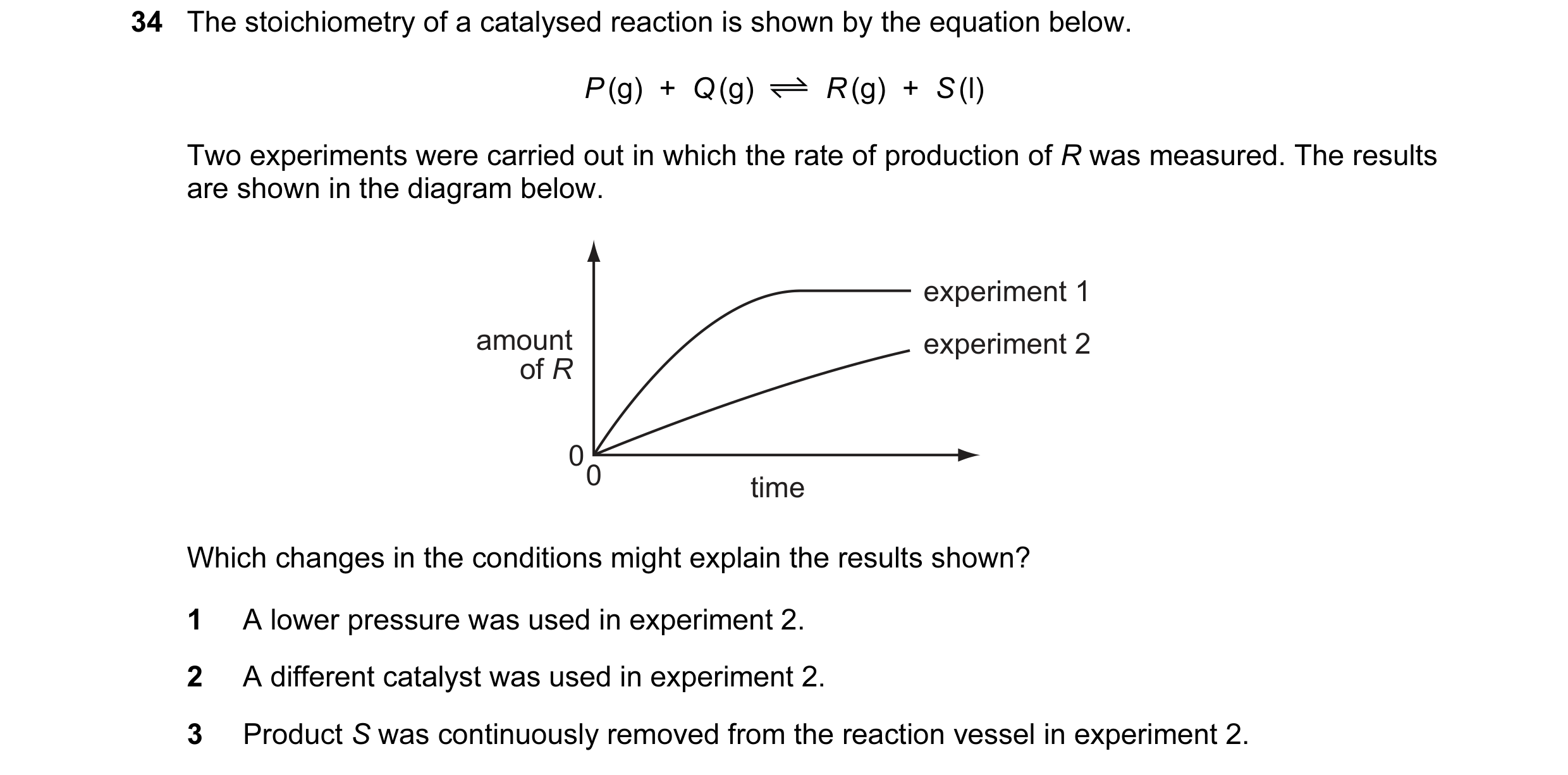 Question 22: The stoichiometry of a catalysed reaction is shown by the equation below. P (g) + Q (g) R (g) + S (l) Two experiments were carried out …