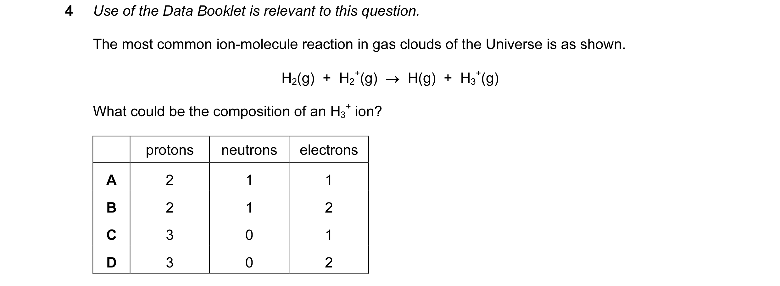 Question 46: Use of the Data Booklet is relevant to this question. The most common ion-molecule reaction in gas clouds of the Universe is as shown. H2(g…
