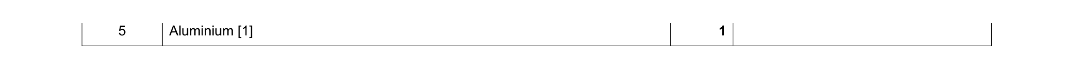 Mark scheme for question 331