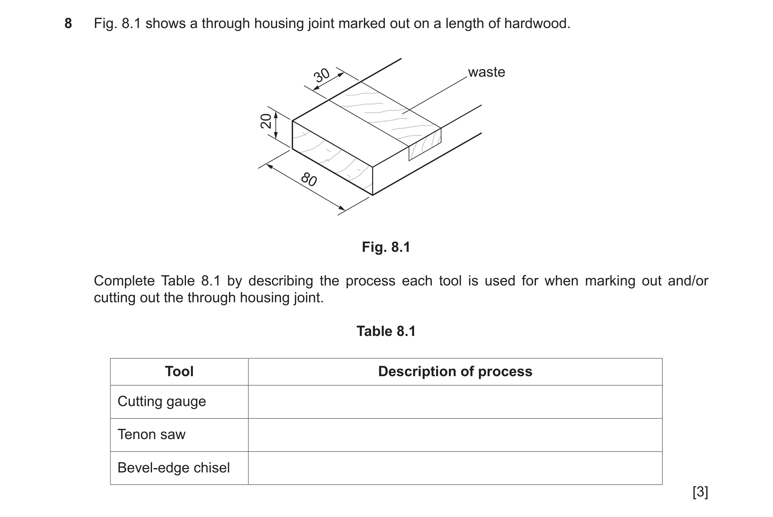 Question 334: Fig. 8.1 shows a through housing joint marked out on a length of hardwood. 30 waste 20 80 Fig. 8.1 Complete Table 8.1 by describing the pro…