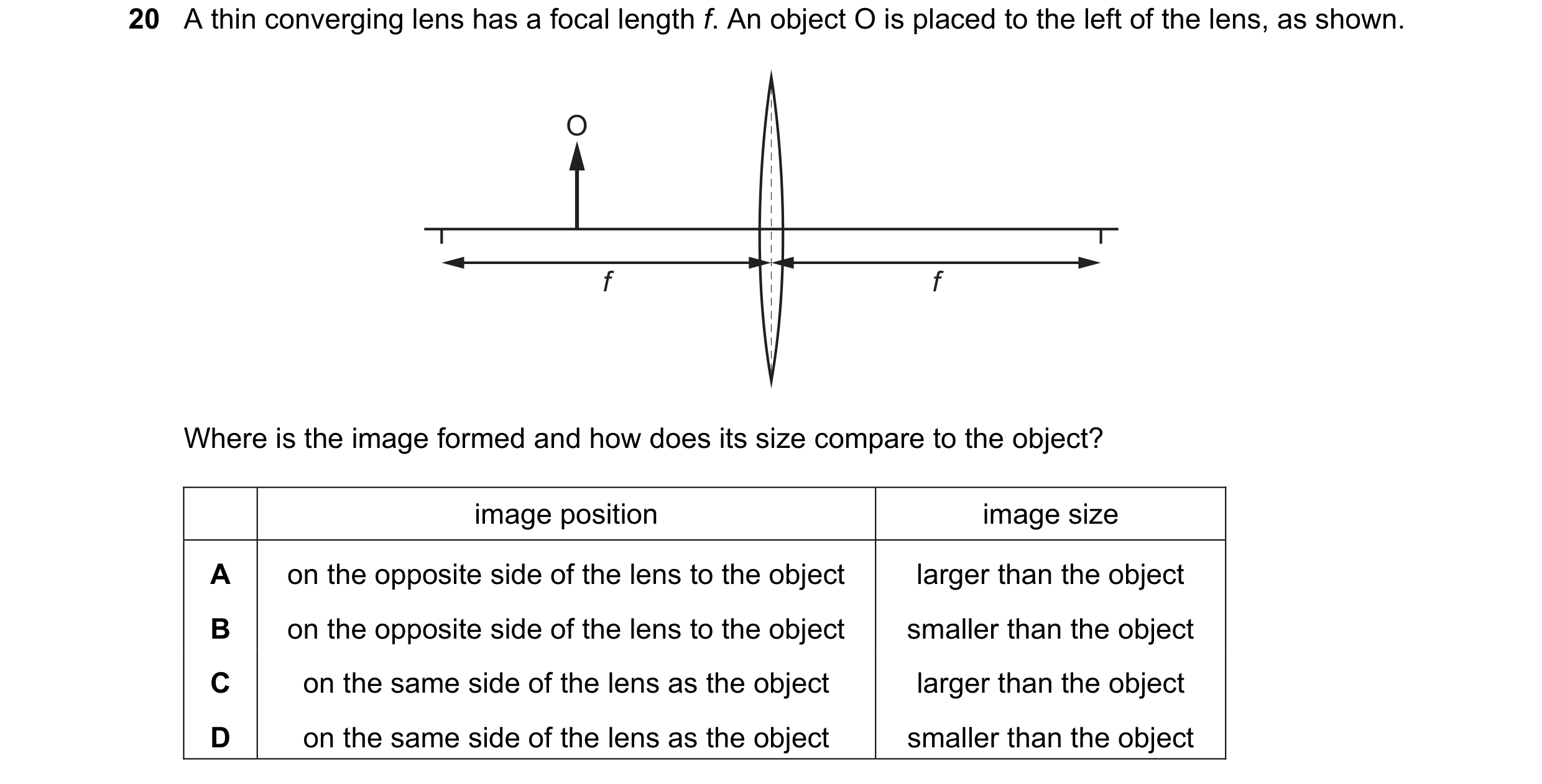 Question 129: A thin converging lens has a focal length f. An object O is placed to the left of the lens, as shown. O f f Where is the image formed and h…