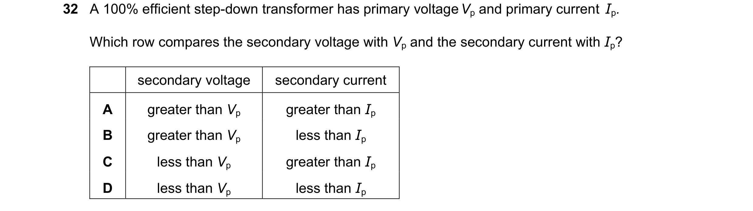 Question 132: A 100% efficient step-down transformer has primary voltage Vp and primary current  Ip. Which row compares the secondary voltage with Vp and…