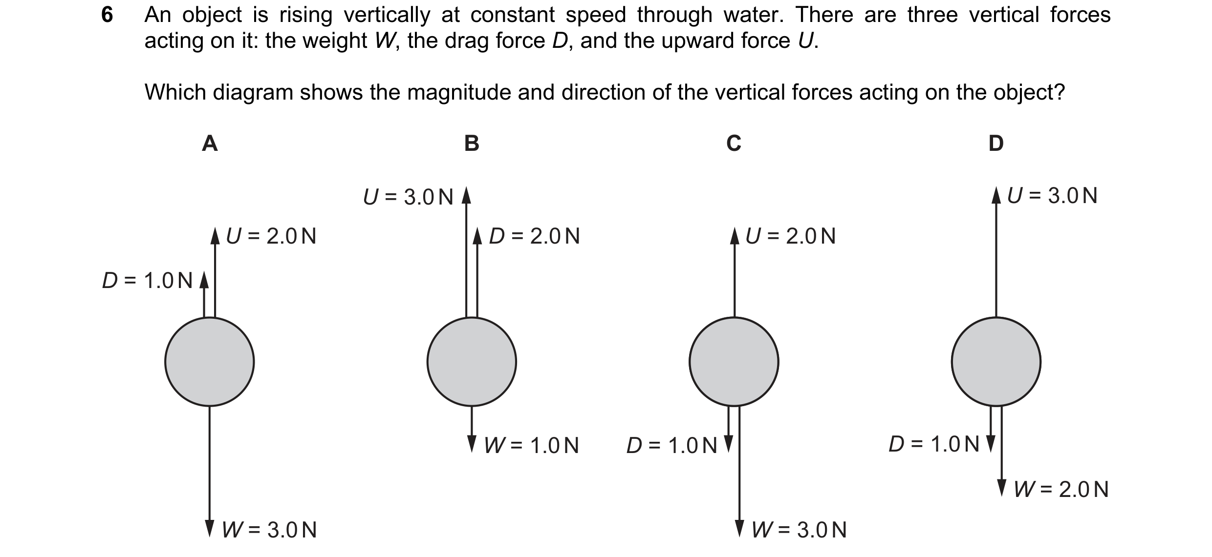 Question 178: An object is rising vertically at constant speed through water. There are three vertical forces acting on it: the weight W, the drag force …