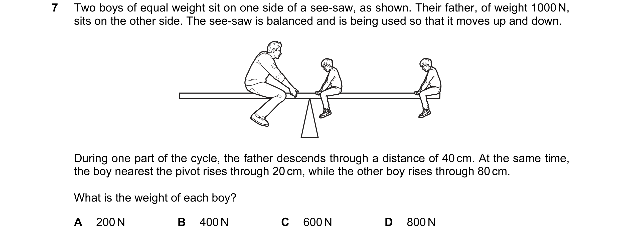 Question 179: Two boys of equal weight sit on one side of a see-saw, as shown. Their father, of weight 1000 N, sits on the other side. The see-saw is bal…