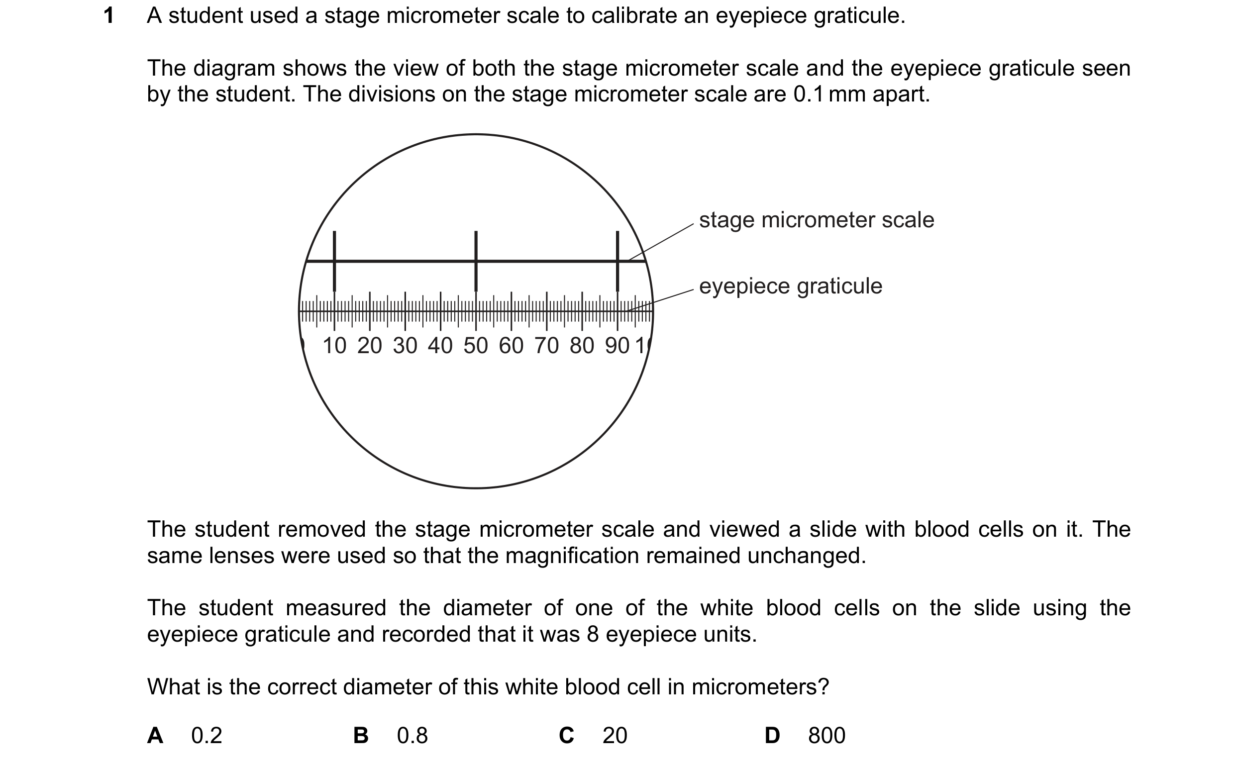 Question 159: A student used a stage micrometer scale to calibrate an eyepiece graticule. The diagram shows the view of both the stage micrometer scale a…