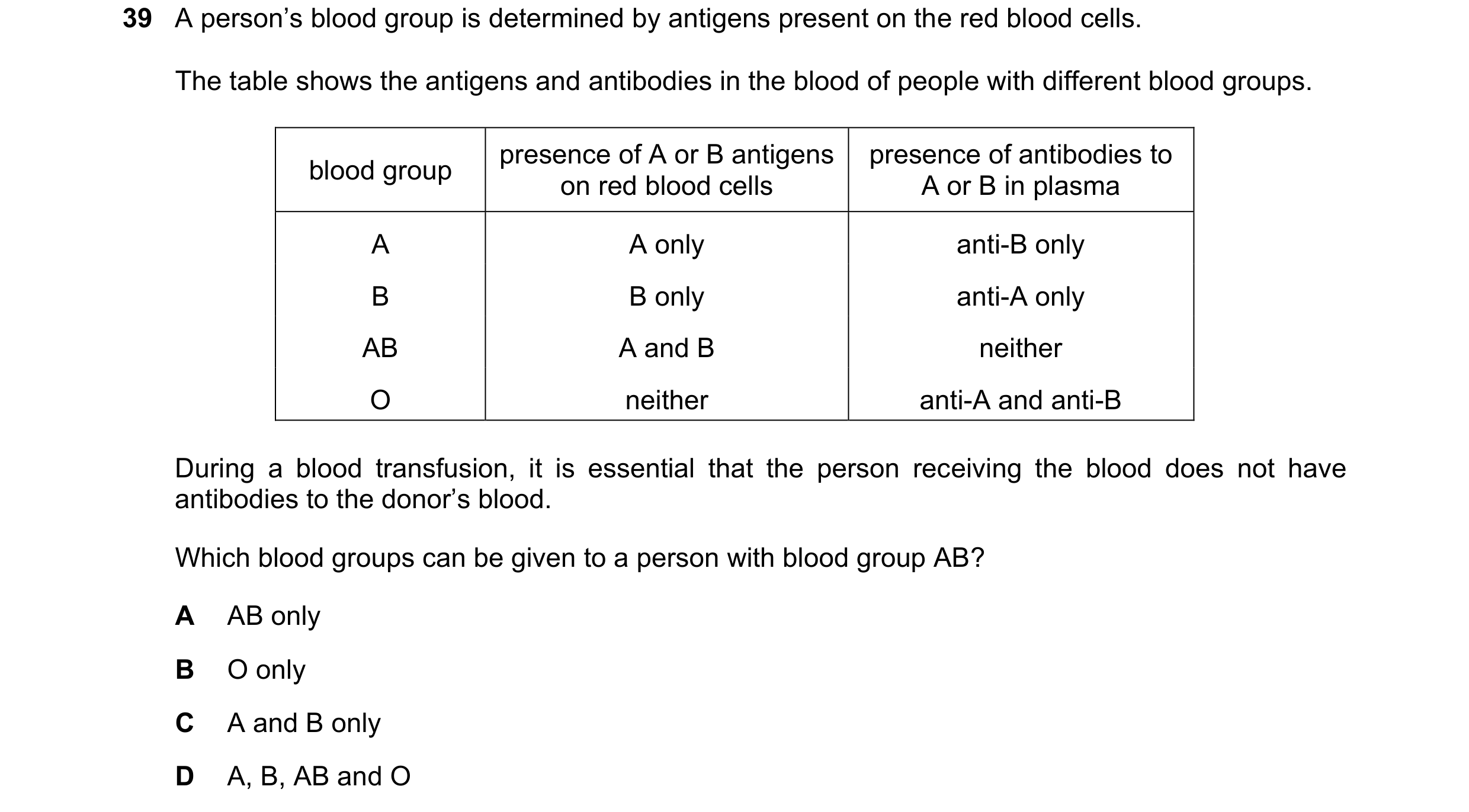 Question 116: A person’s blood group is determined by antigens present on the red blood cells. The table shows the antigens and antibodies in the blood o…