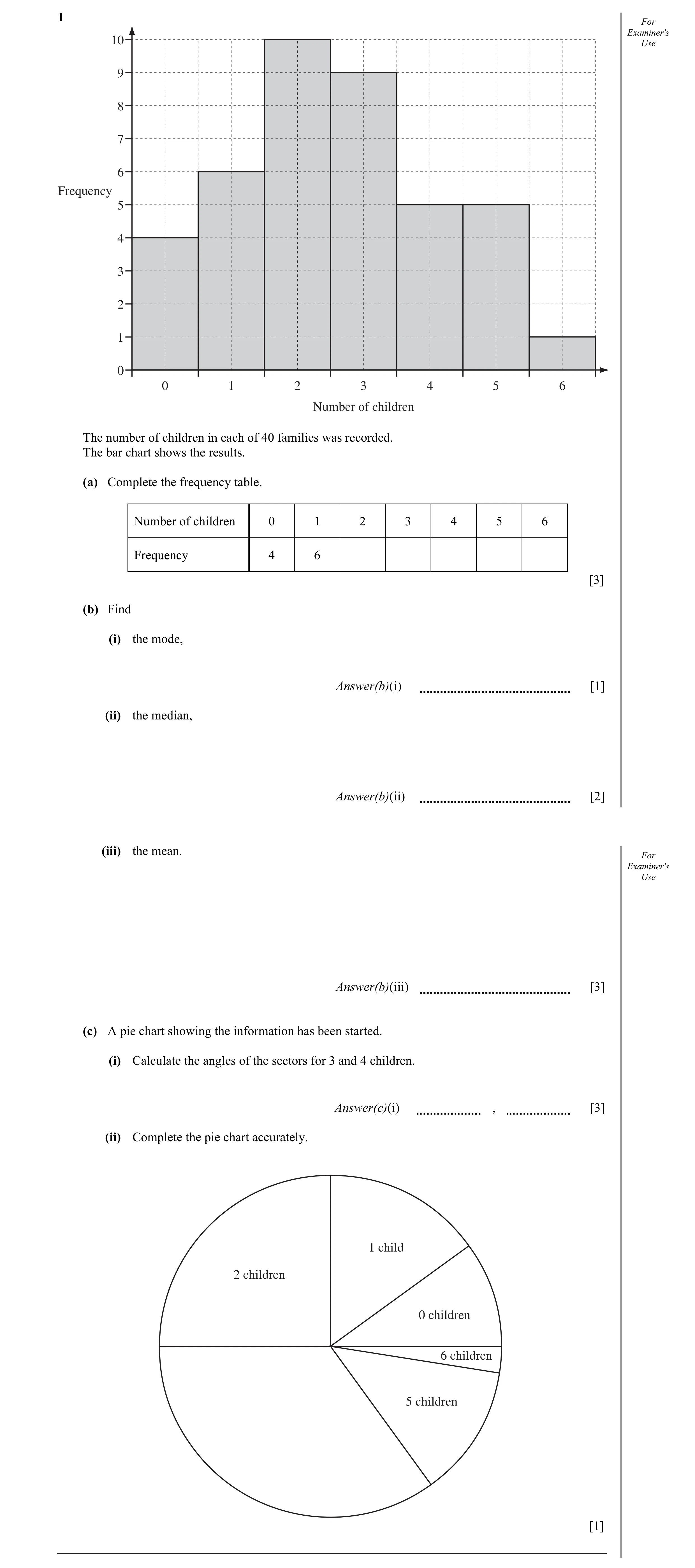 Question 9: For 10 Examiner's Use 9 8 7 6 Frequency 5 4 3 2 1 0 0 1 2 3 4 5 6 Number of children The number of children in each of 40 families was reco…
