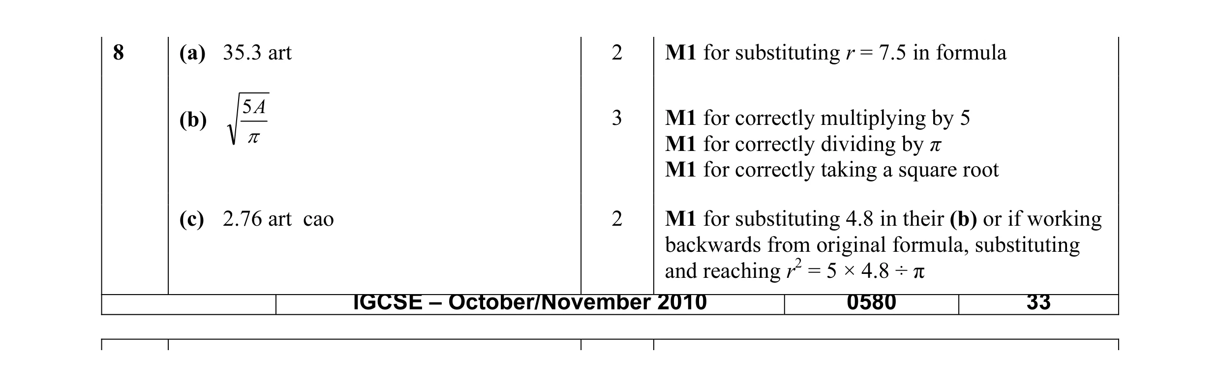 Mark scheme for question 16