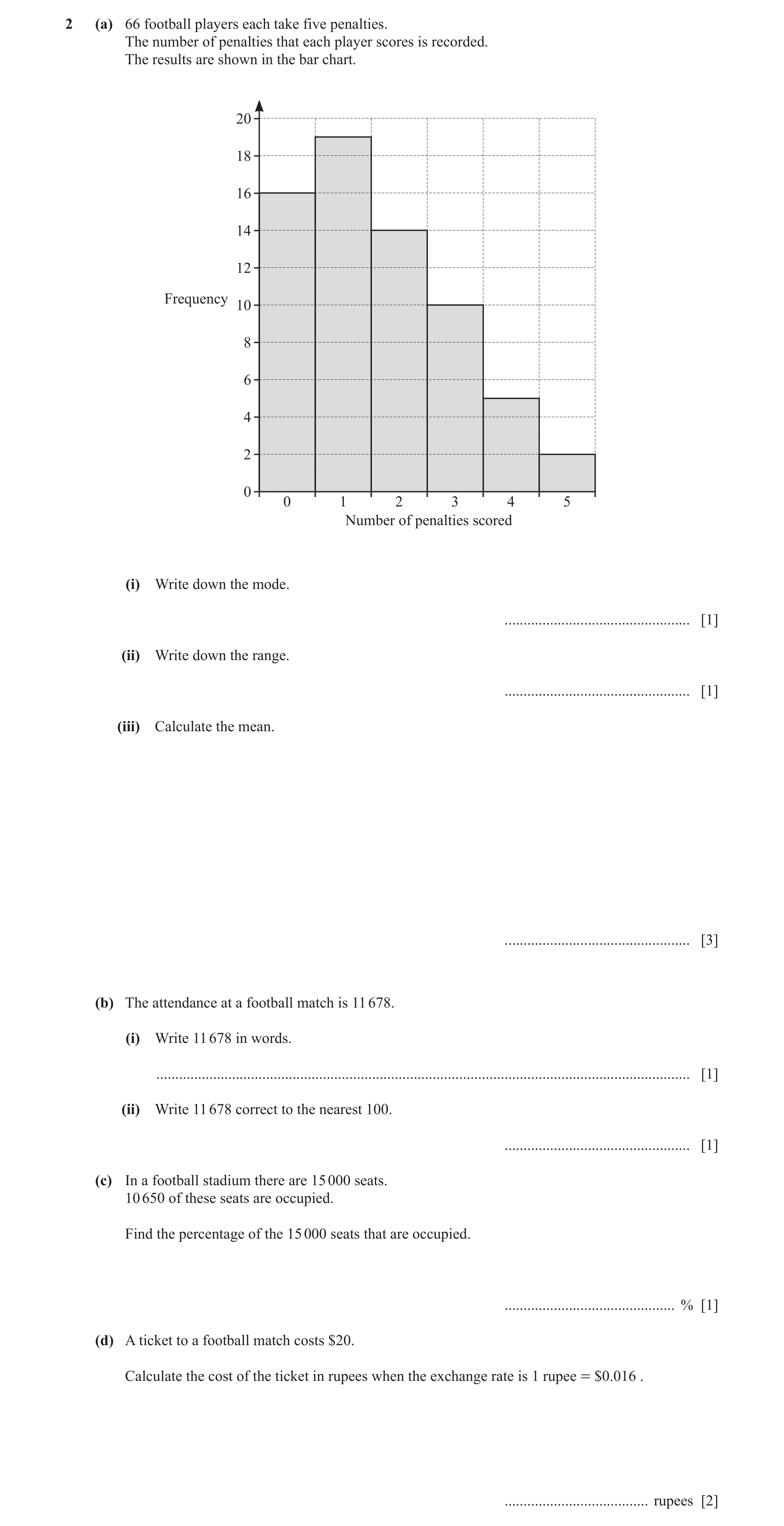 Question 51: (a) 66 football players each take five penalties. The number of penalties that each player scores is recorded. The results are shown in the…