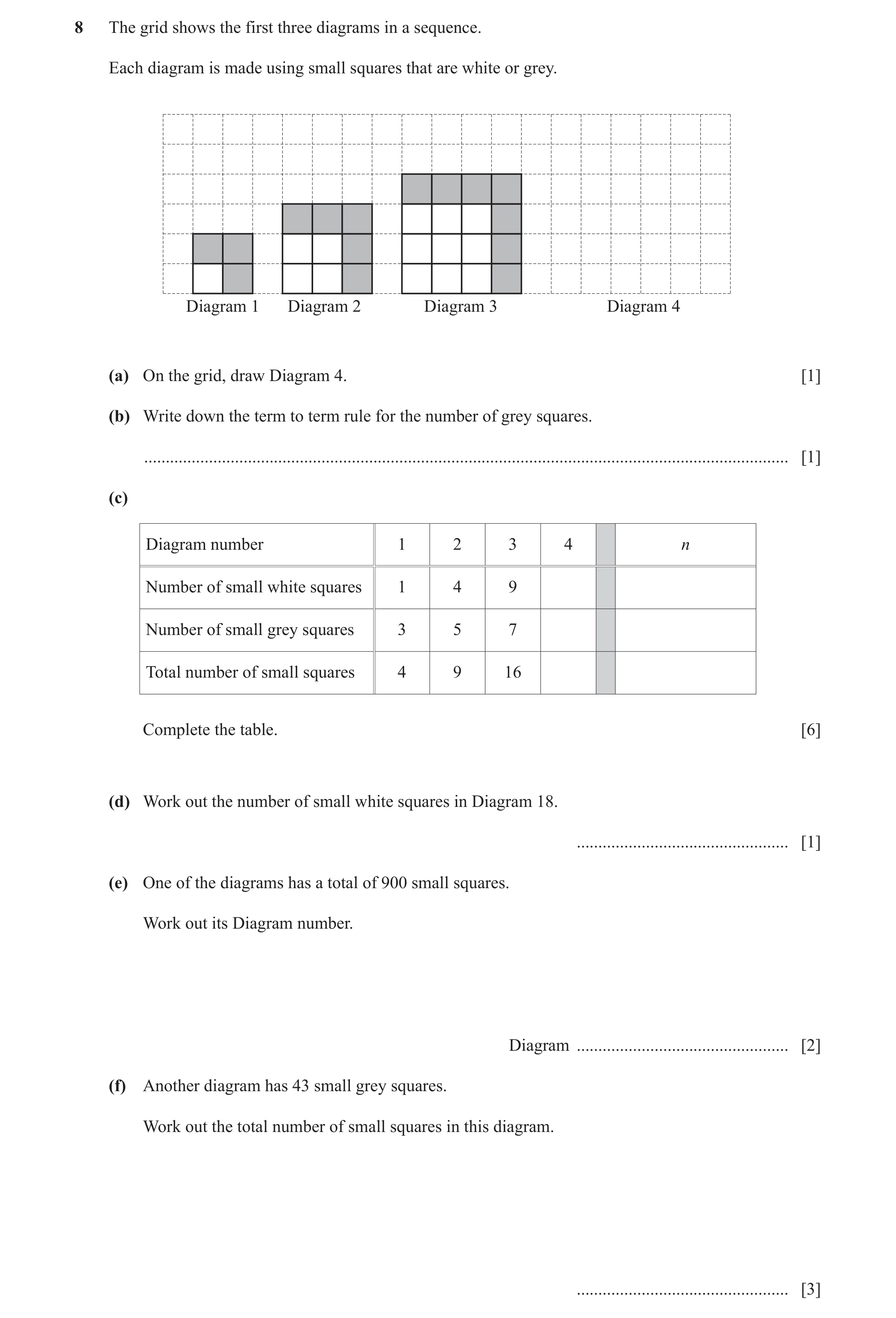 Question 9: The grid shows the first three diagrams in a sequence. Each diagram is made using small squares that are white or grey. Diagram 1 Diagram 2…