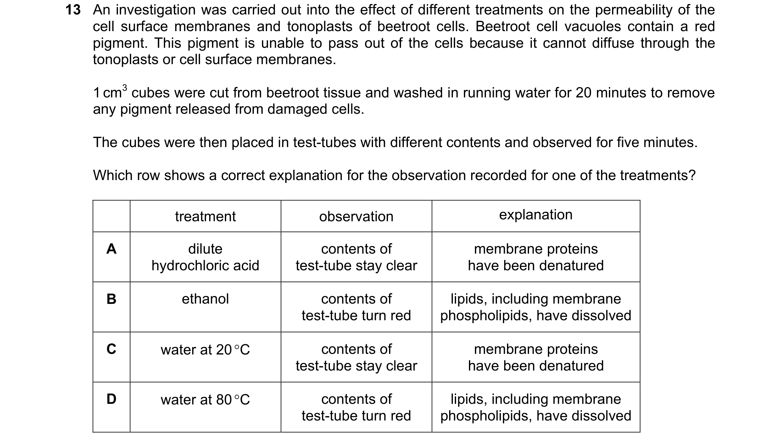 Question 89: An investigation was carried out into the effect of different treatments on the permeability of the cell surface membranes and tonoplasts o…