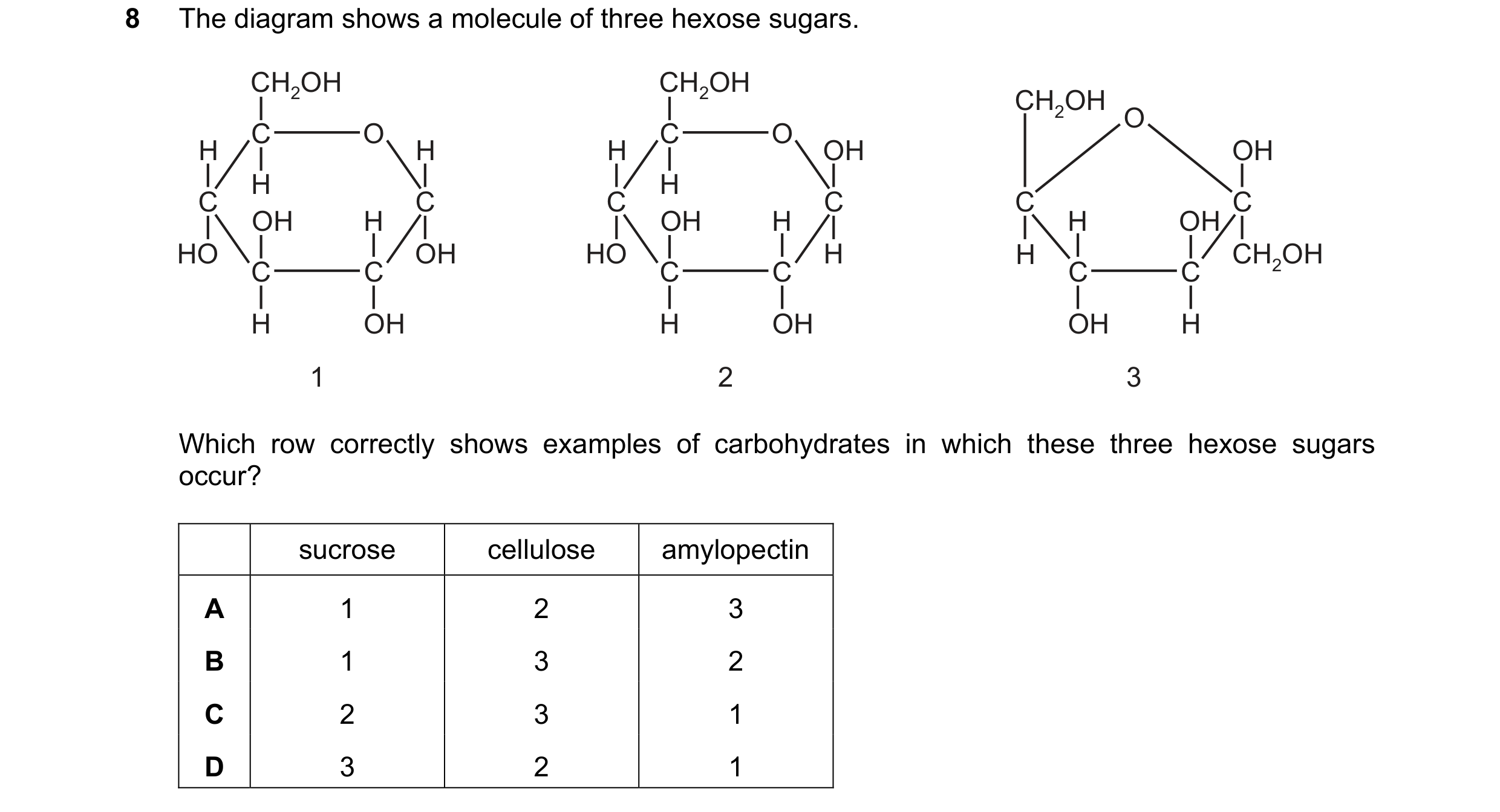 Question 198: The diagram shows a molecule of three hexose sugars. CH2OH CH2OH CH2OH O C O C O H H H OH OH H H C C C C C C OH H OH H H OH HO OH HO H H CH…