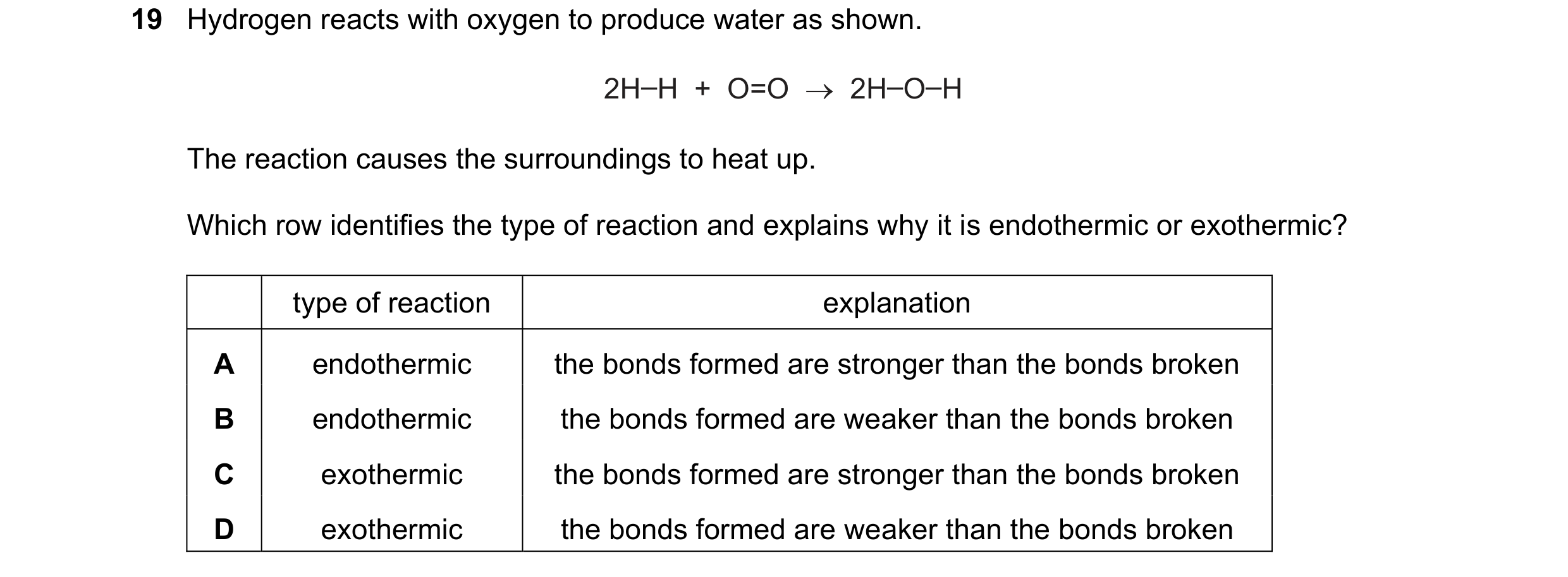 Question 53: Hydrogen reacts with oxygen to produce water as shown.
2H-H + O=O — 2H-O-H
The reaction causes the surroundings to heat up.

Which row iden…