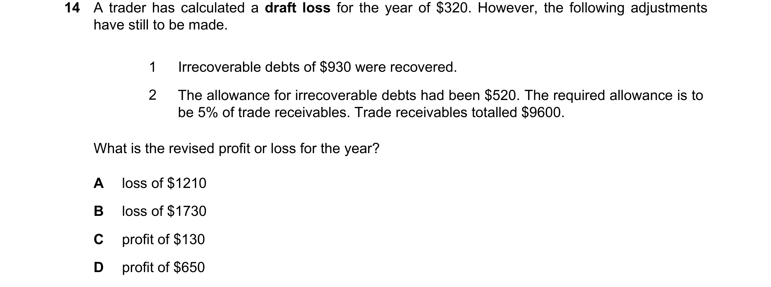 Question 851: A trader has calculated a draft loss for the year of $320. However, the following adjustments have still to be made. 1 Irrecoverable debts …