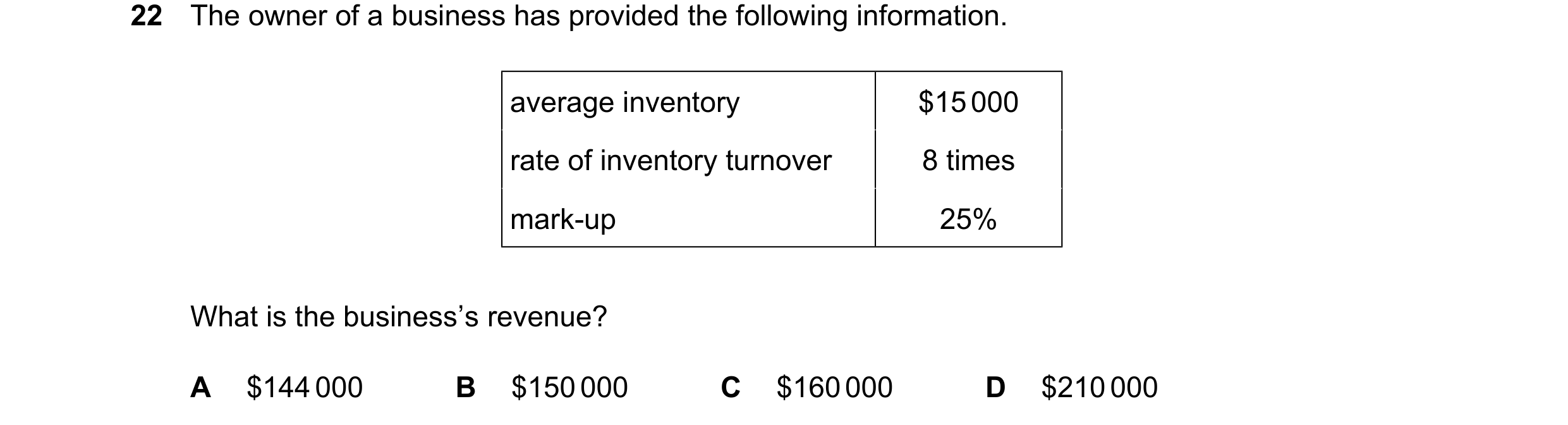 Question 340: The owner of a business has provided the following information. average inventory $15000 rate of inventory turnover 8 times mark-up 25% Wha…
