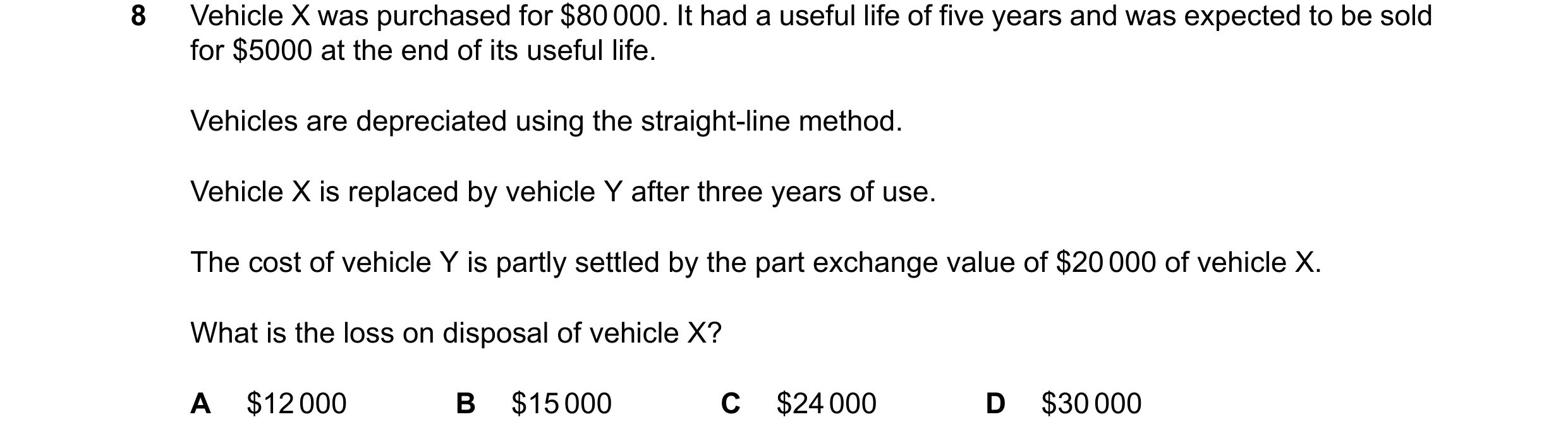 Question 292: Vehicle X was purchased for $80000. It had a useful life of five years and was expected to be sold for $5000 at the end of its useful life.…