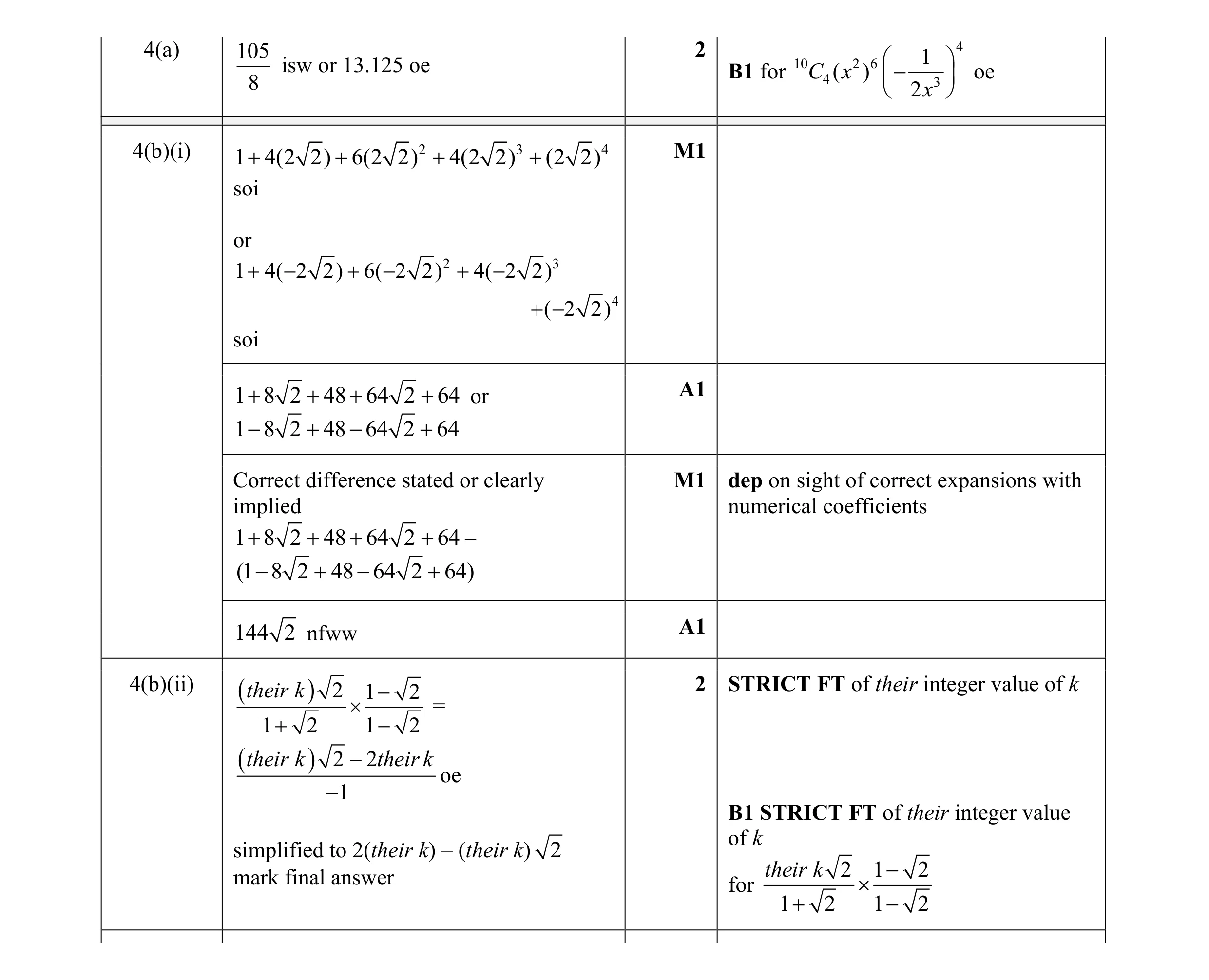 Mark scheme for question 18