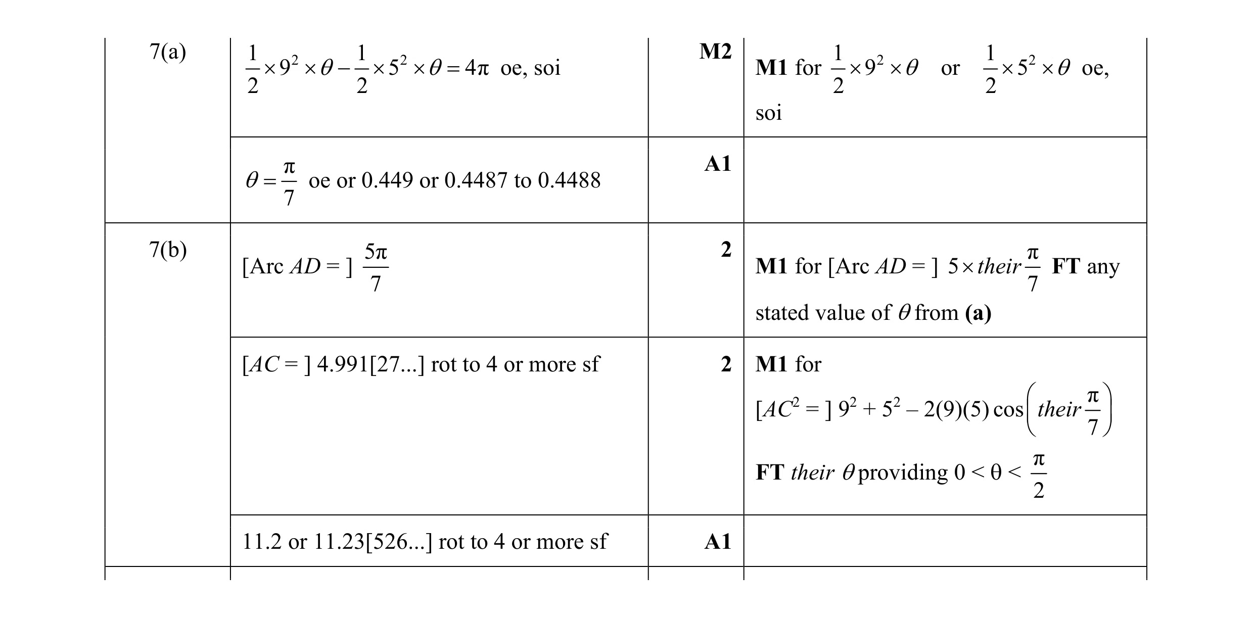 Mark scheme for question 16