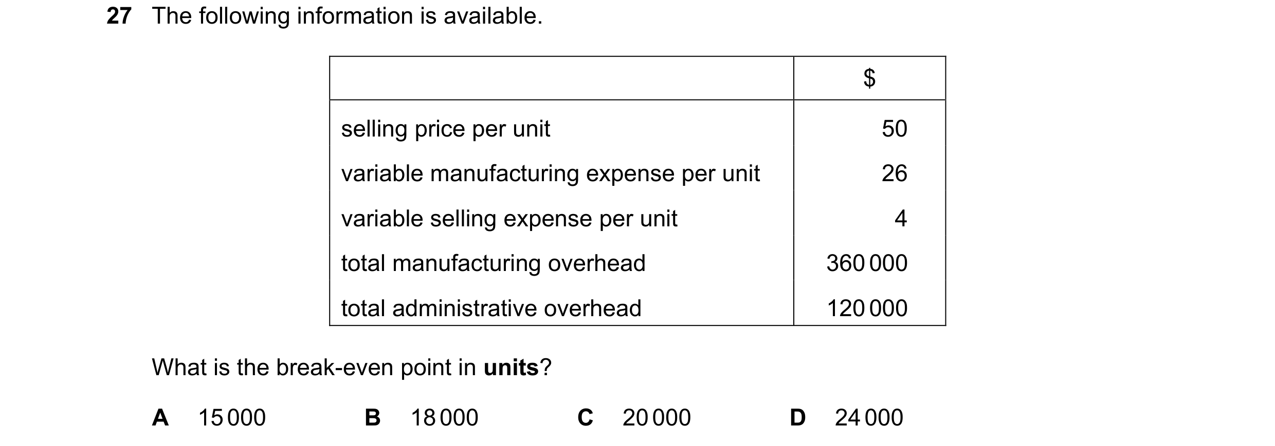 Question 461: The following information is available. $ selling price per unit 50 variable manufacturing expense per unit 26 variable selling expense per…