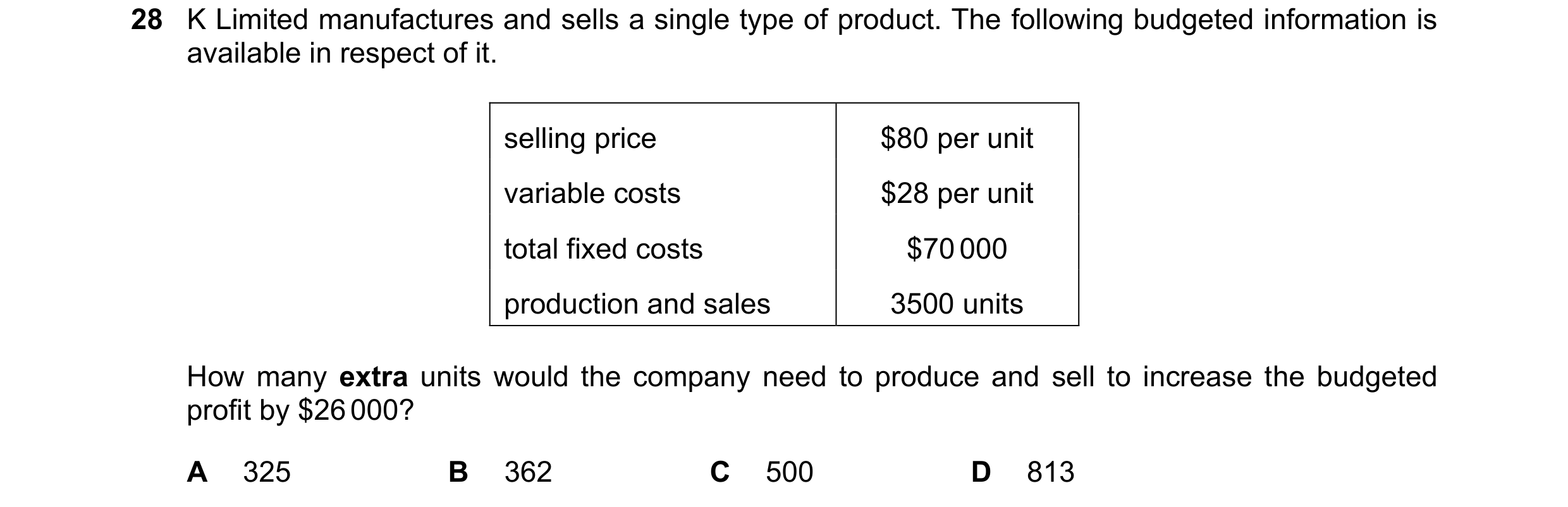 Question 462: K Limited manufactures and sells a single type of product. The following budgeted information is available in respect of it. selling price …