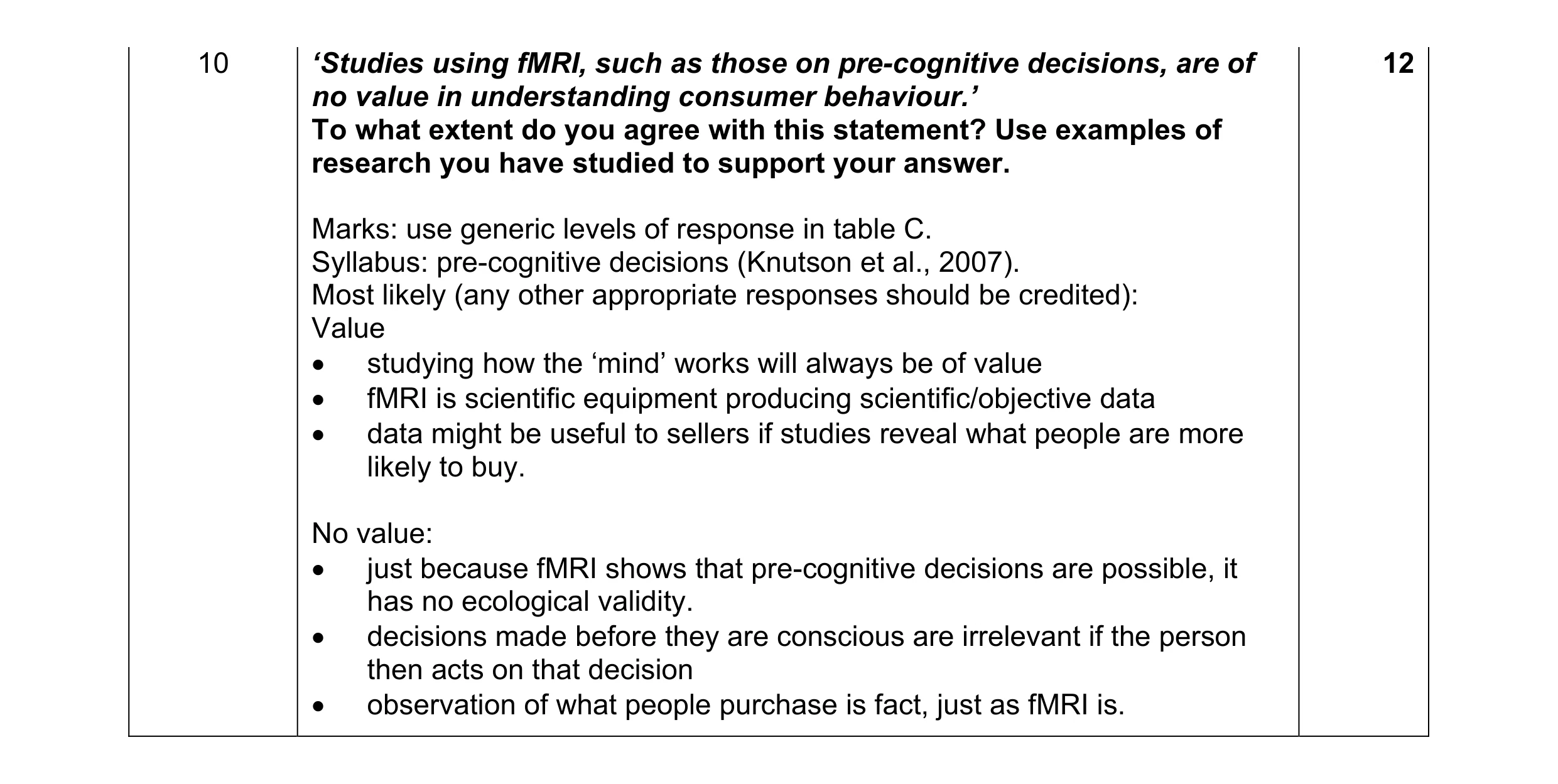 Mark scheme for question 38