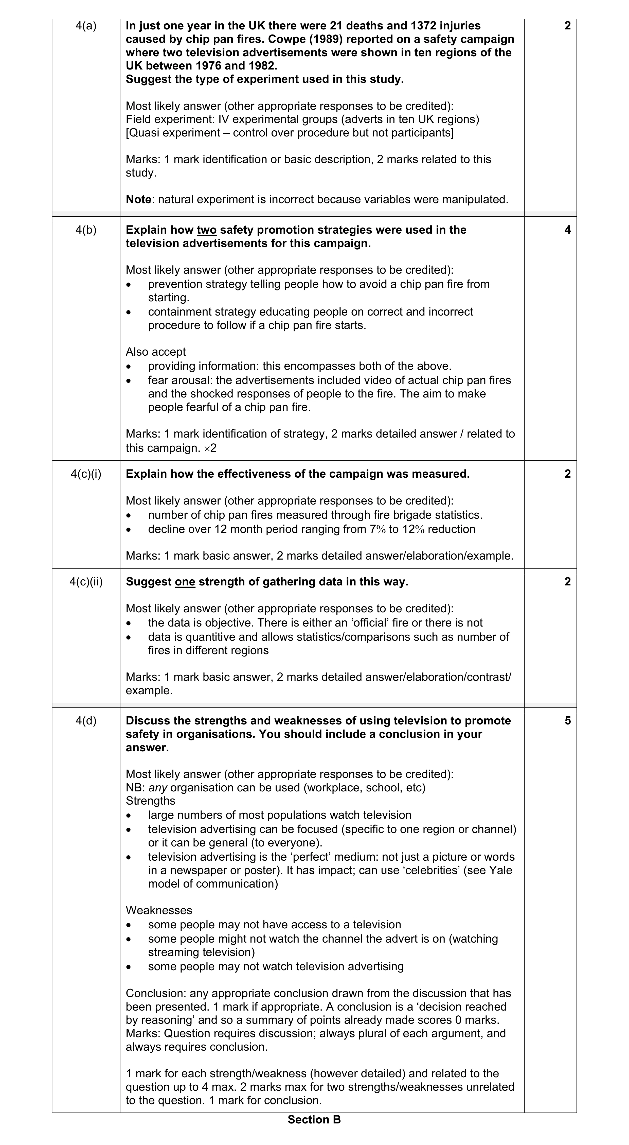 Mark scheme for question 17