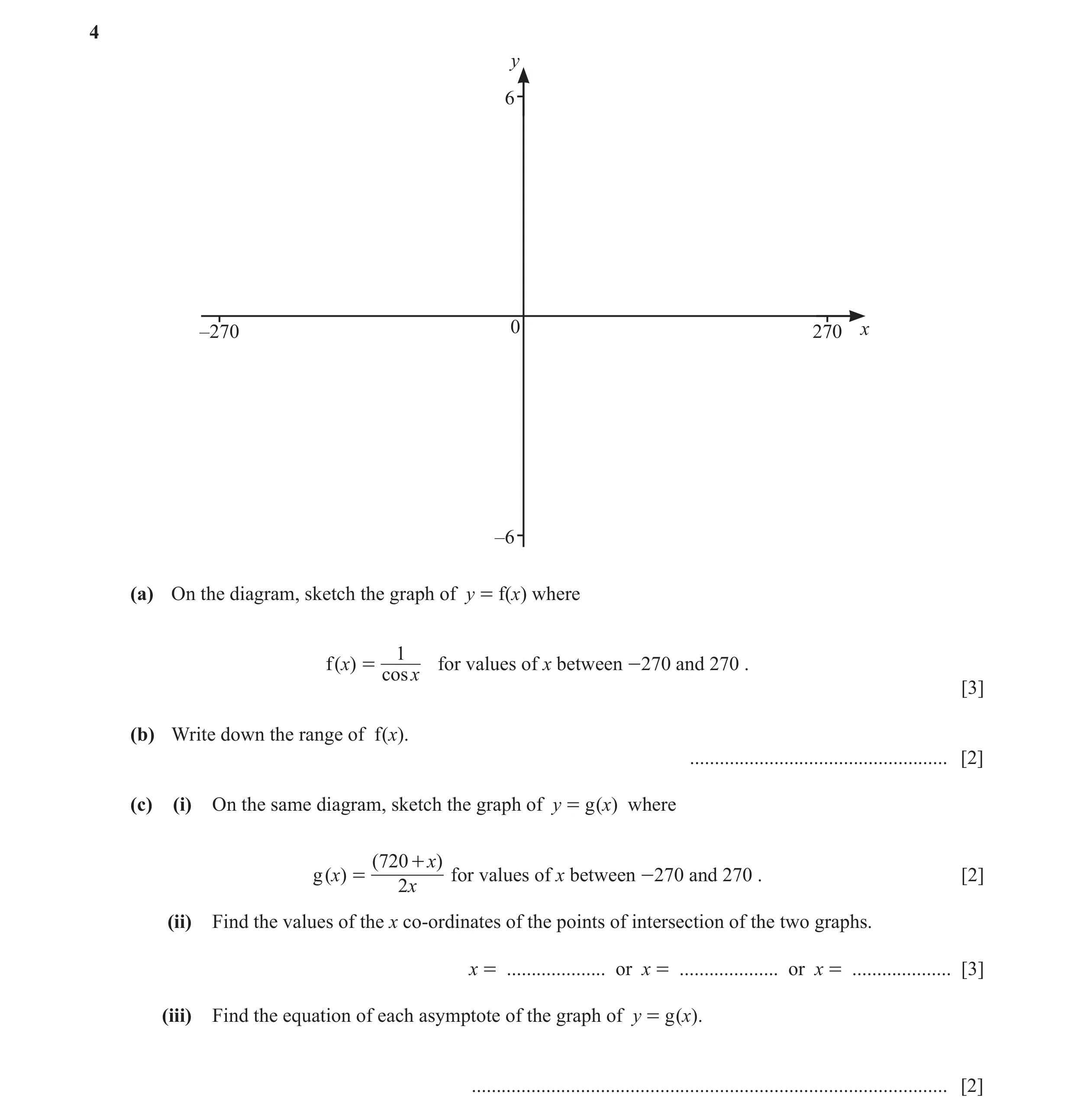 Question 13: y 6 –270 0 270 x –6 (a) On the diagram, sketch the graph of y = f(x) where 1 f (x) = for values of x between -270 and 270 . cos x [3] (b) W…