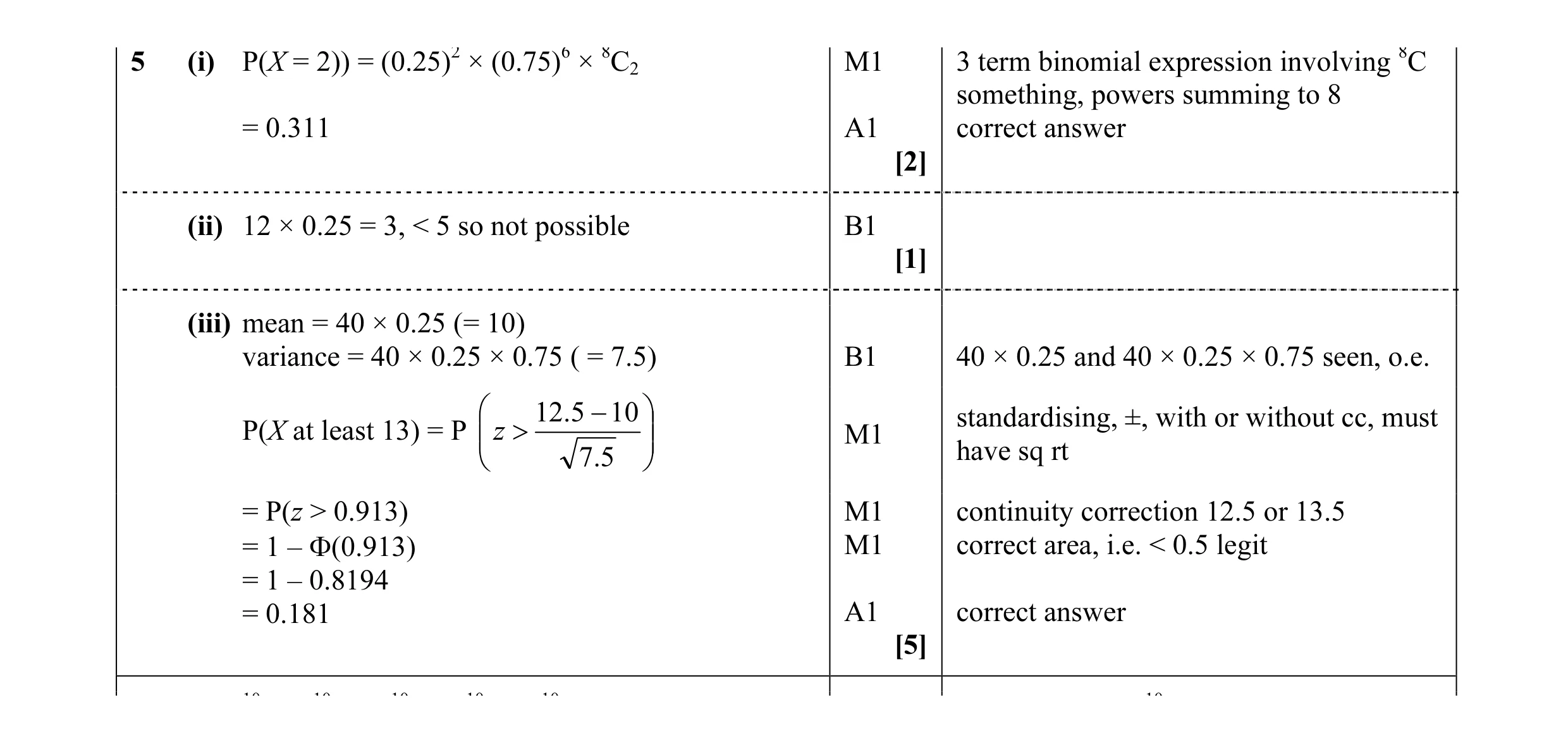 Mark scheme for question 8