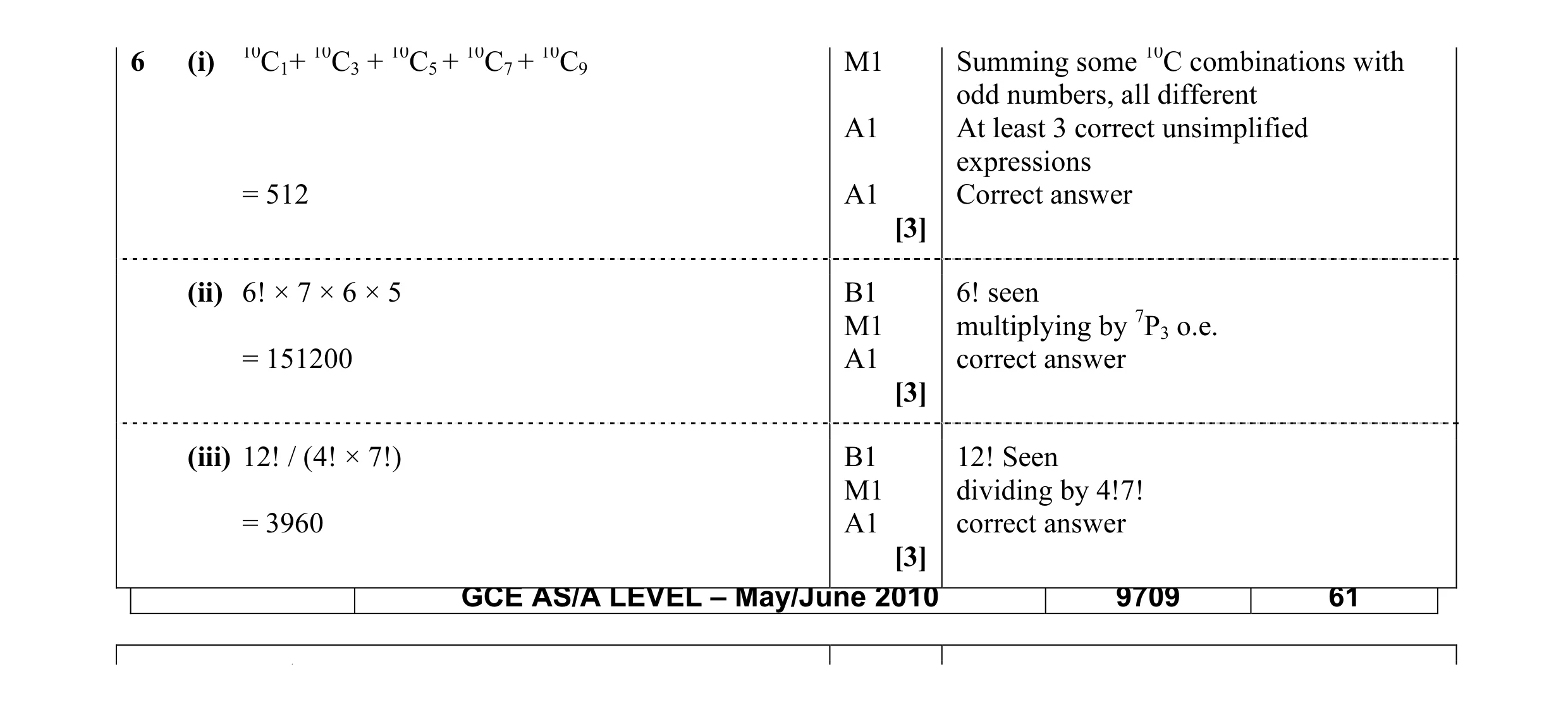 Mark scheme for question 6