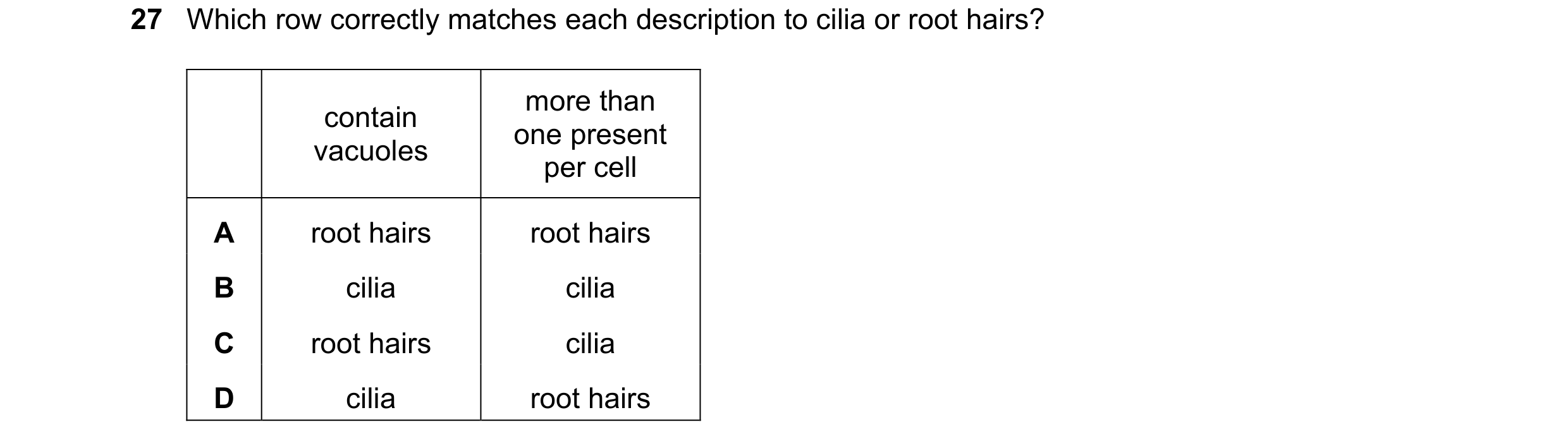 Question 113: Which row correctly matches each description to cilia or root hairs? more than contain one present vacuoles per cell A root hairs root hair…