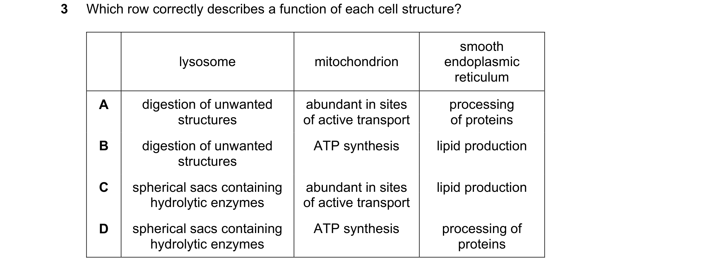 Question 366: Which row correctly describes a function of each cell structure? smooth lysosome mitochondrion endoplasmic reticulum A digestion of unwante…