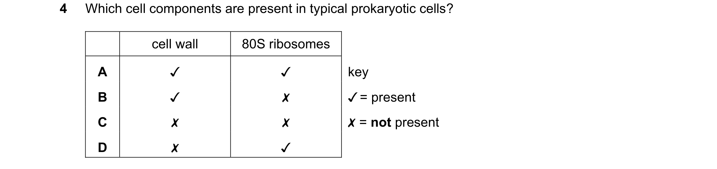 Question 367: Which cell components are present in typical prokaryotic cells?

cell wall 80S ribosomes

v key

/ = present

x
x X = not present
v
