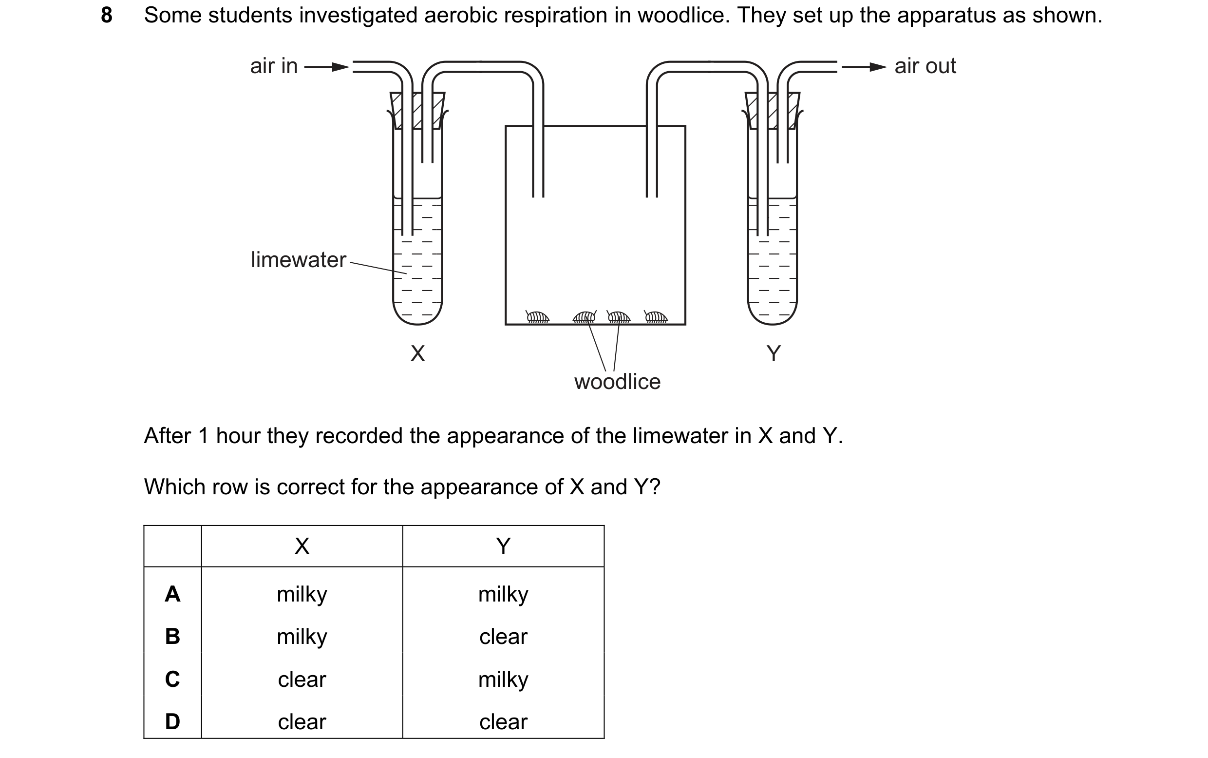 Question 59: Some students investigated aerobic respiration in woodlice. They set up the apparatus as shown. air in air out limewater X Y woodlice After…