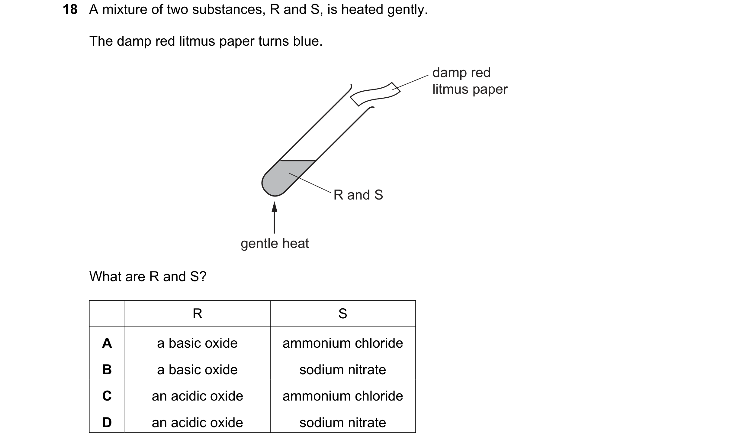 Question 33: A mixture of two substances, R and S, is heated gently. The damp red litmus paper turns blue. damp red litmus paper R and S gentle heat Wha…