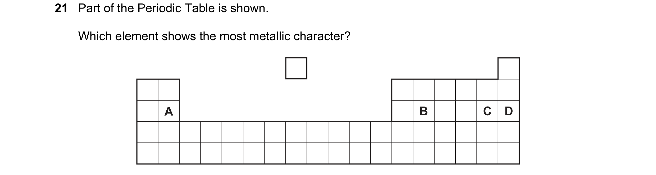 Question 22: Part of the Periodic Table is shown. Which element shows the most metallic character? A B C D