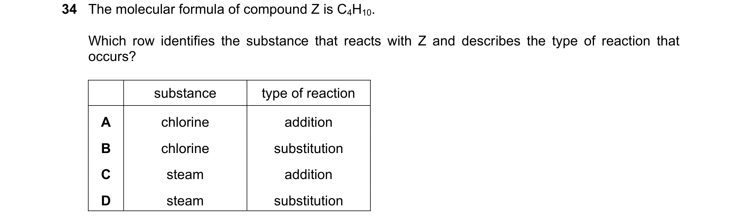 Question 12: The molecular formula of compound Z is C4H10. Which row identifies the substance that reacts with Z and describes the type of reaction that…