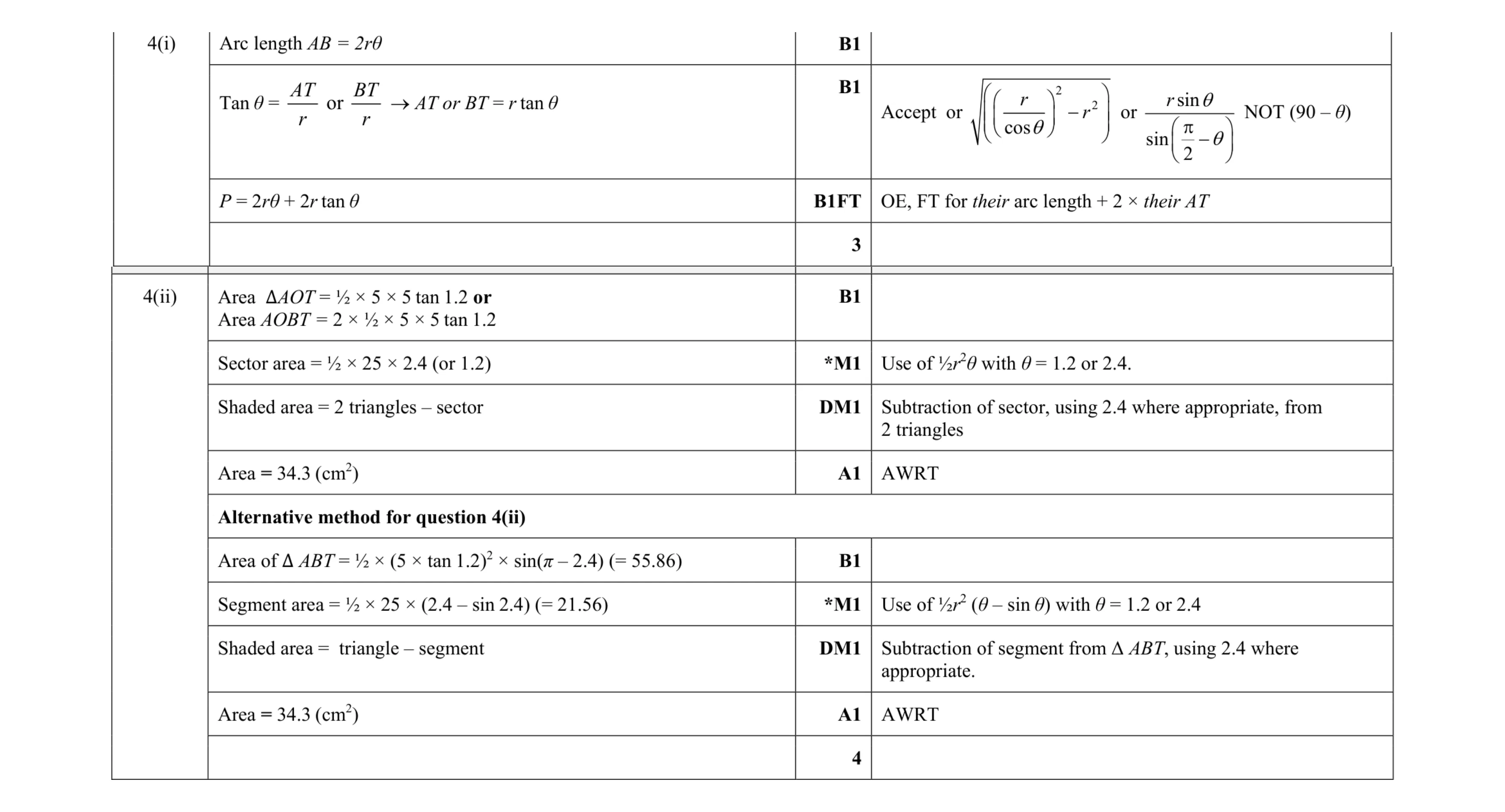 Mark scheme for question 38