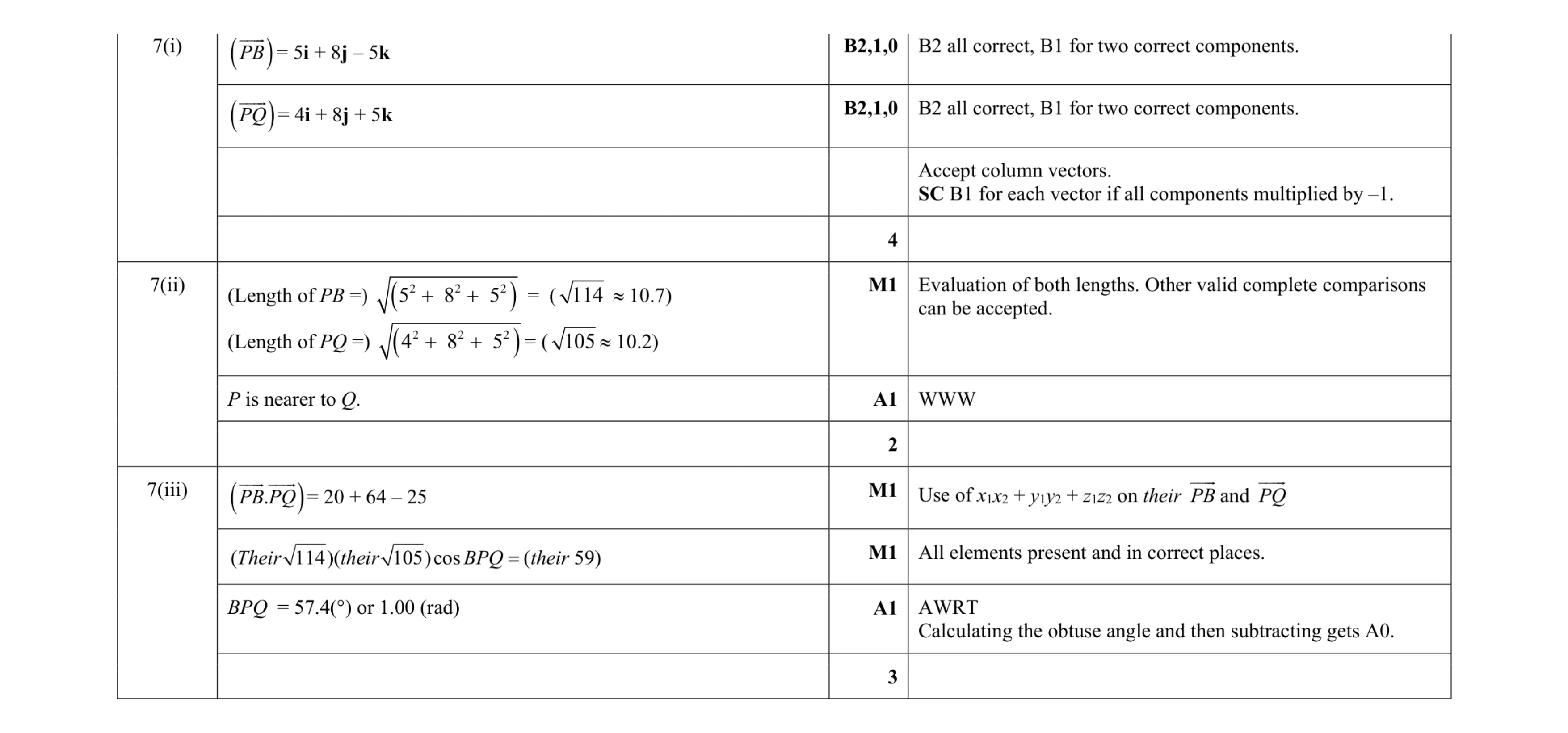 Mark scheme for question 50