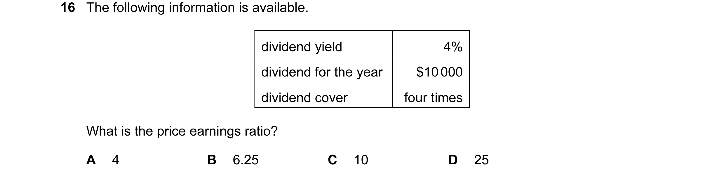Question 109: The following information is available. dividend yield 4% dividend for the year $10 000 dividend cover four times What is the price earning…