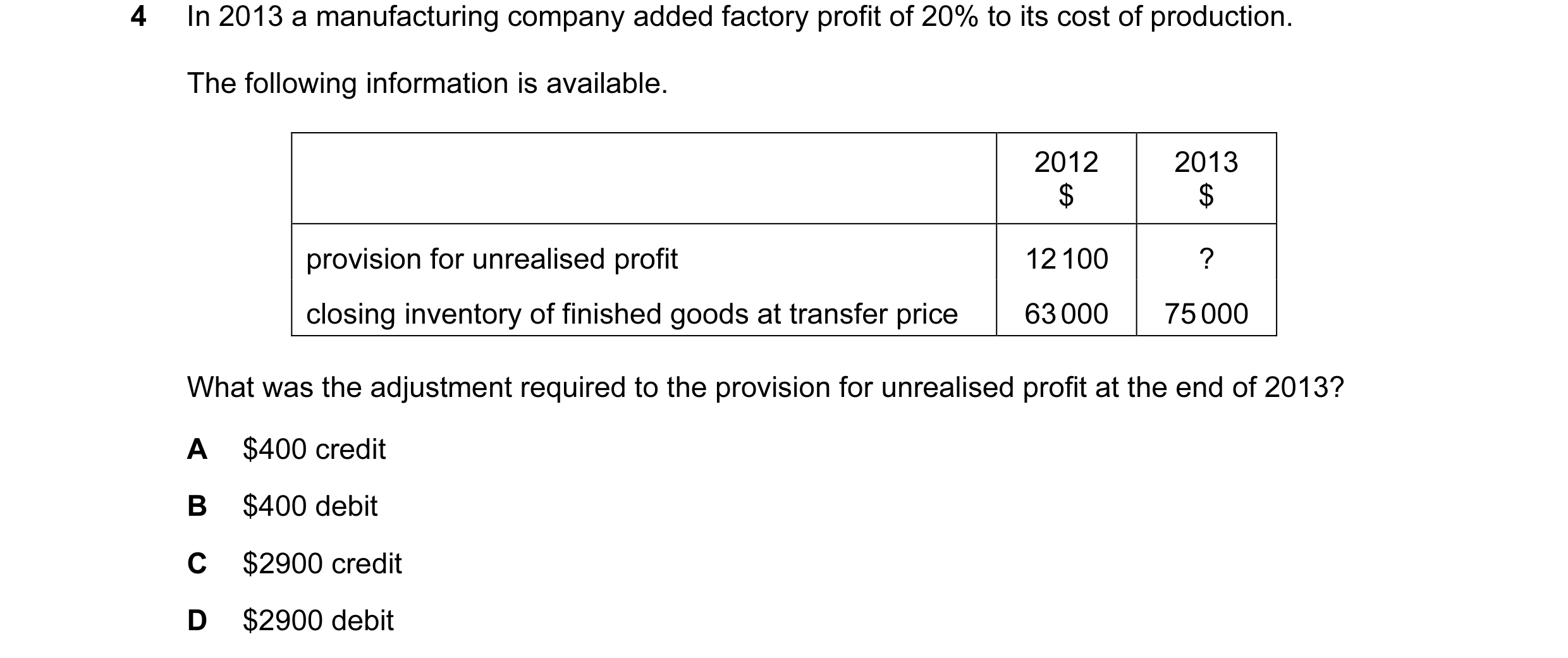 Question 184: In 2013 a manufacturing company added factory profit of 20% to its cost of production. The following information is available. 2012 2013 $ …
