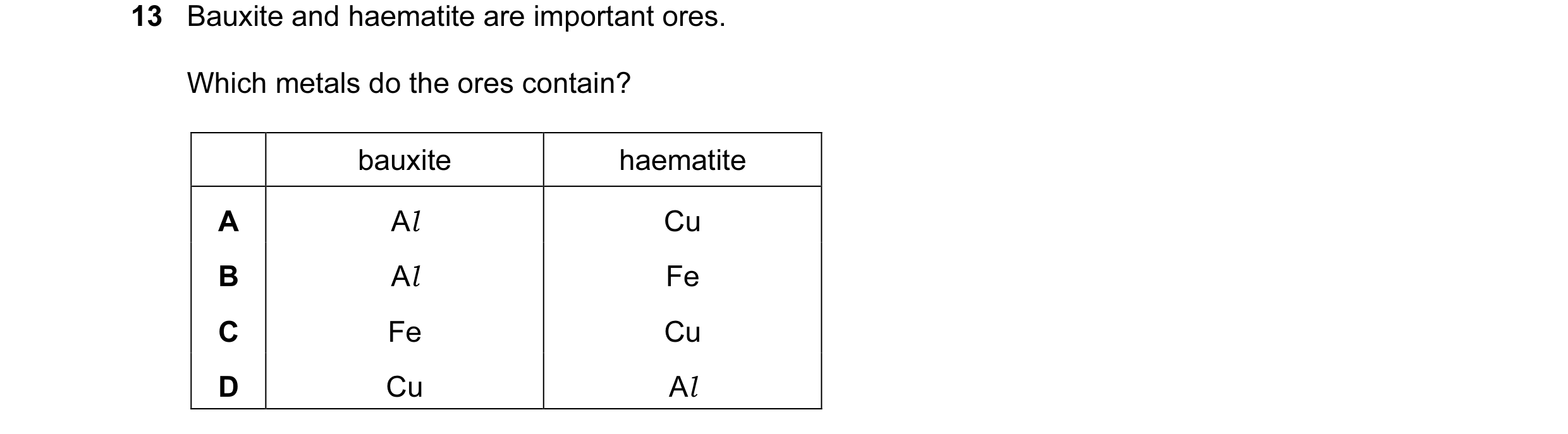 Question 8: Bauxite and haematite are important ores. Which metals do the ores contain? bauxite haematite A Al Cu B Al Fe C Fe Cu D Cu Al