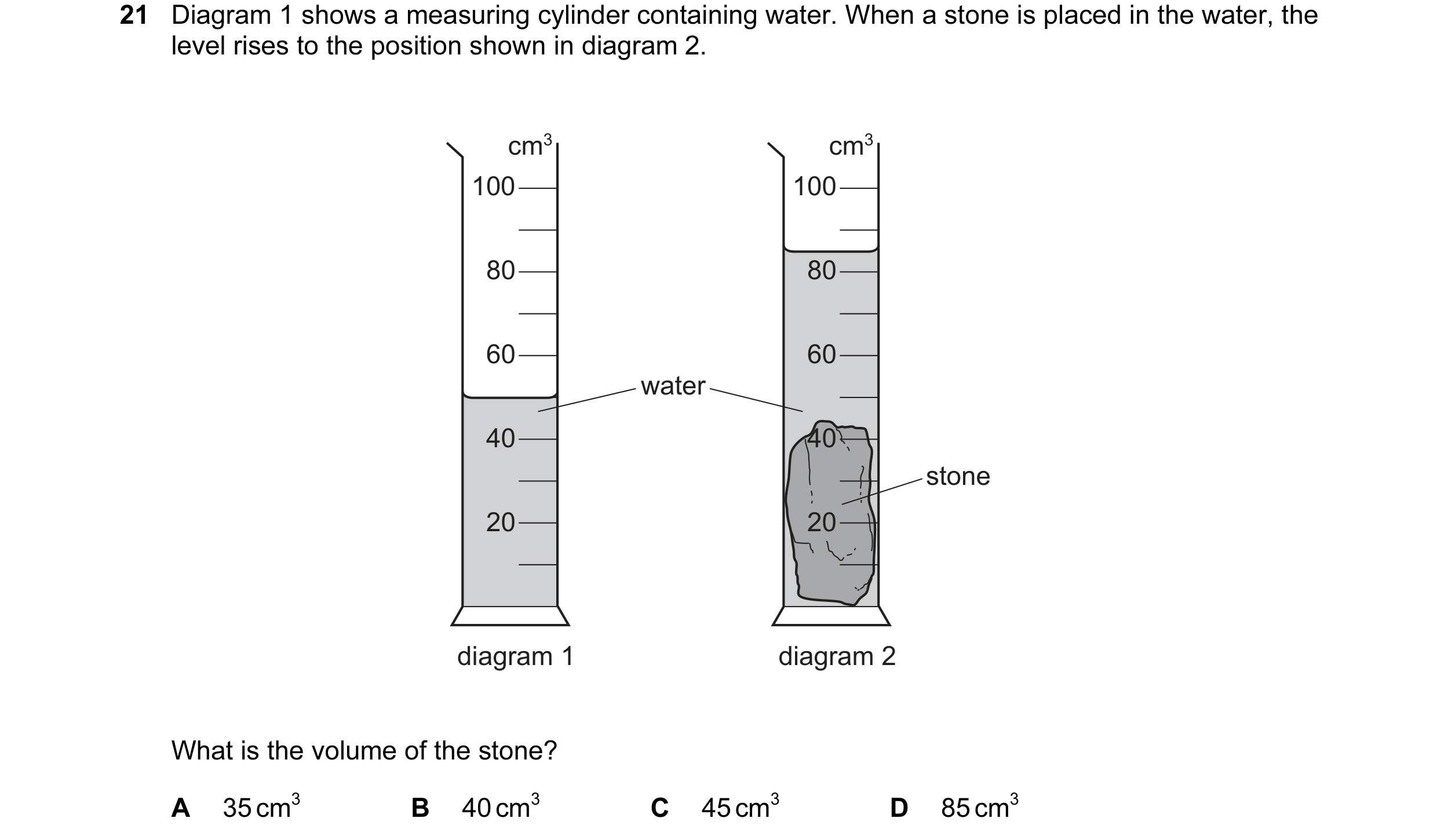 Question 8: Diagram 1 shows a measuring cylinder containing water. When a stone is placed in the water, the level rises to the position shown in diagra…