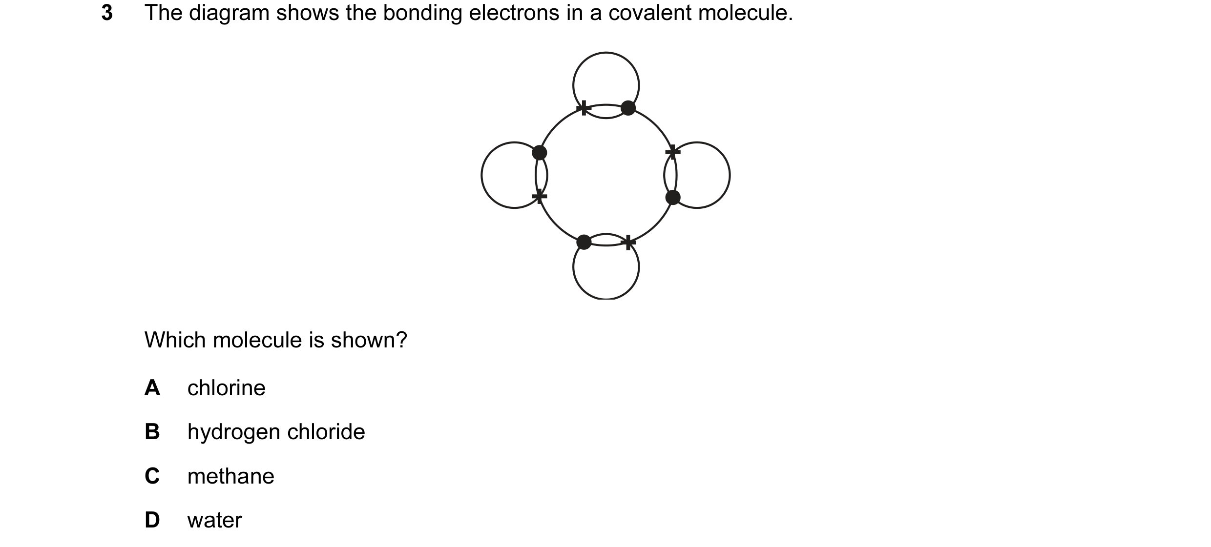 Question 9: The diagram shows the bonding electrons in a covalent molecule. Which molecule is shown? A chlorine B hydrogen chloride C methane D water