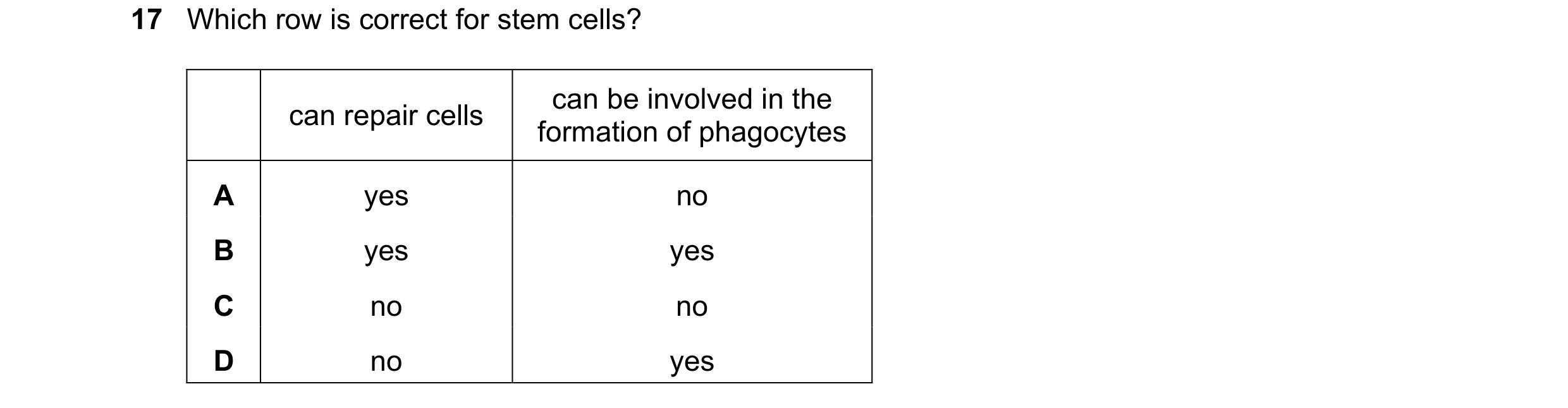 Question 342: Which row is correct for stem cells? can be involved in the can repair cells formation of phagocytes A yes no B yes yes C no no D no yes