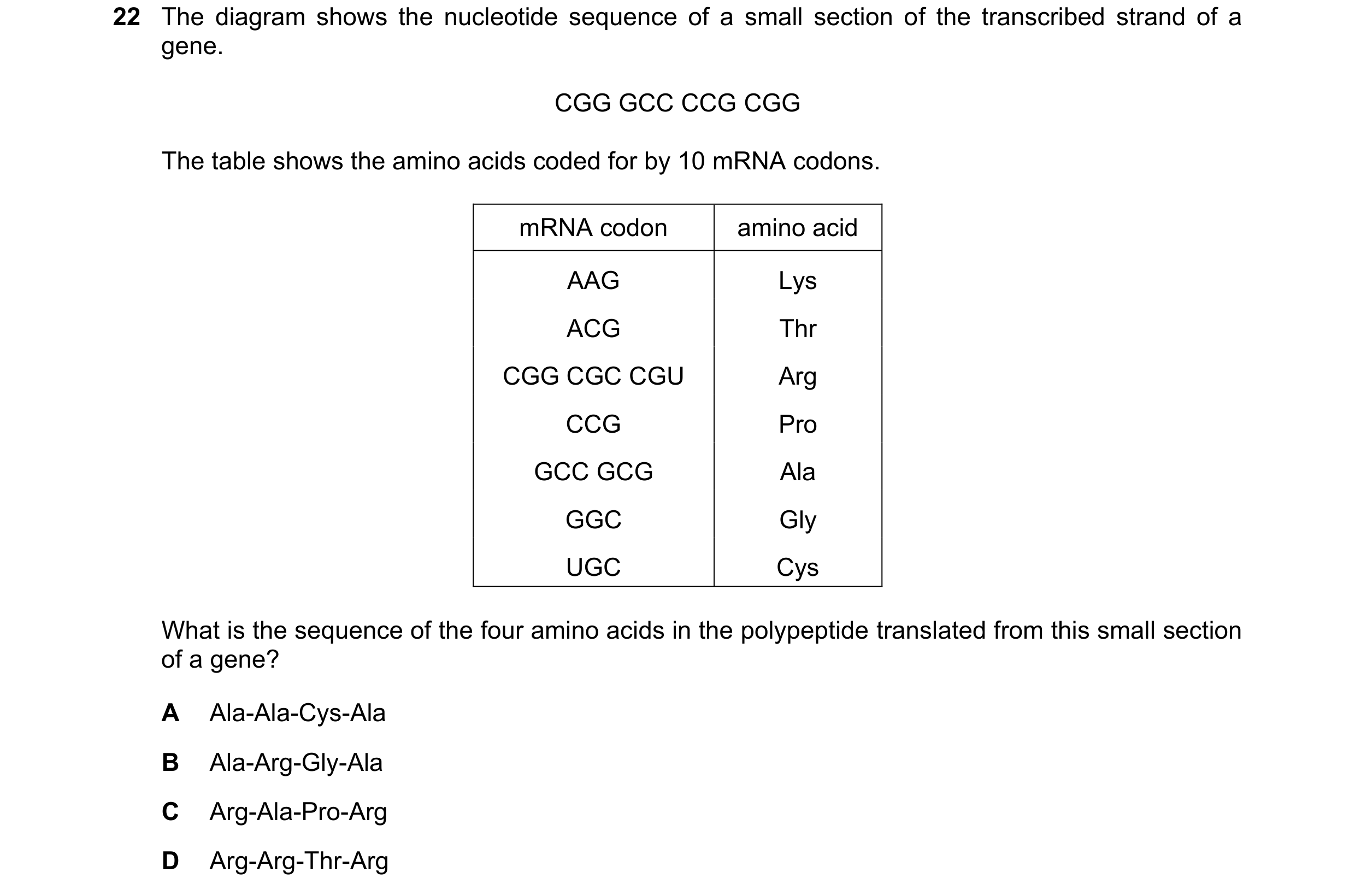 Question 176: The diagram shows the nucleotide sequence of a small section of the transcribed strand of a gene. CGG GCC CCG CGG The table shows the amino…