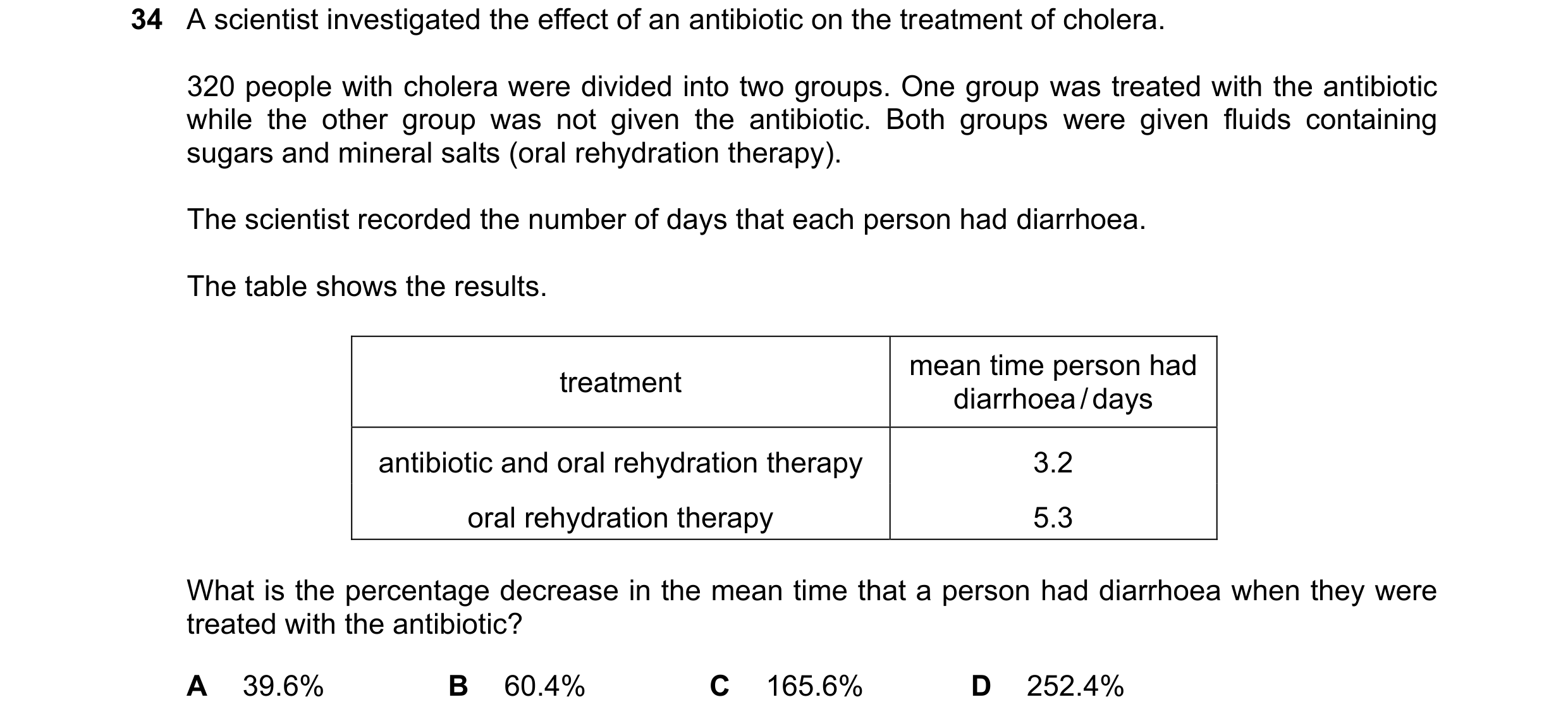 Question 84: A scientist investigated the effect of an antibiotic on the treatment of cholera. 320 people with cholera were divided into two groups. One…