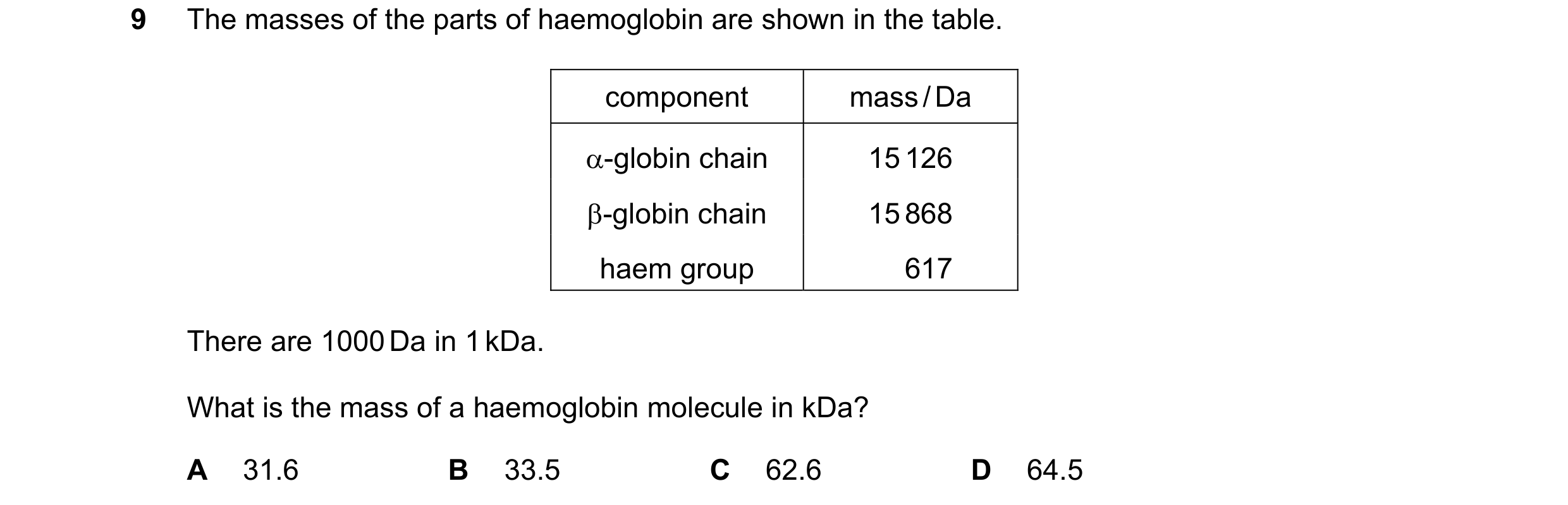 Question 232: The masses of the parts of haemoglobin are shown in the table. component mass / Da -globin chain 15 126 -globin chain 15 868 haem group 1…