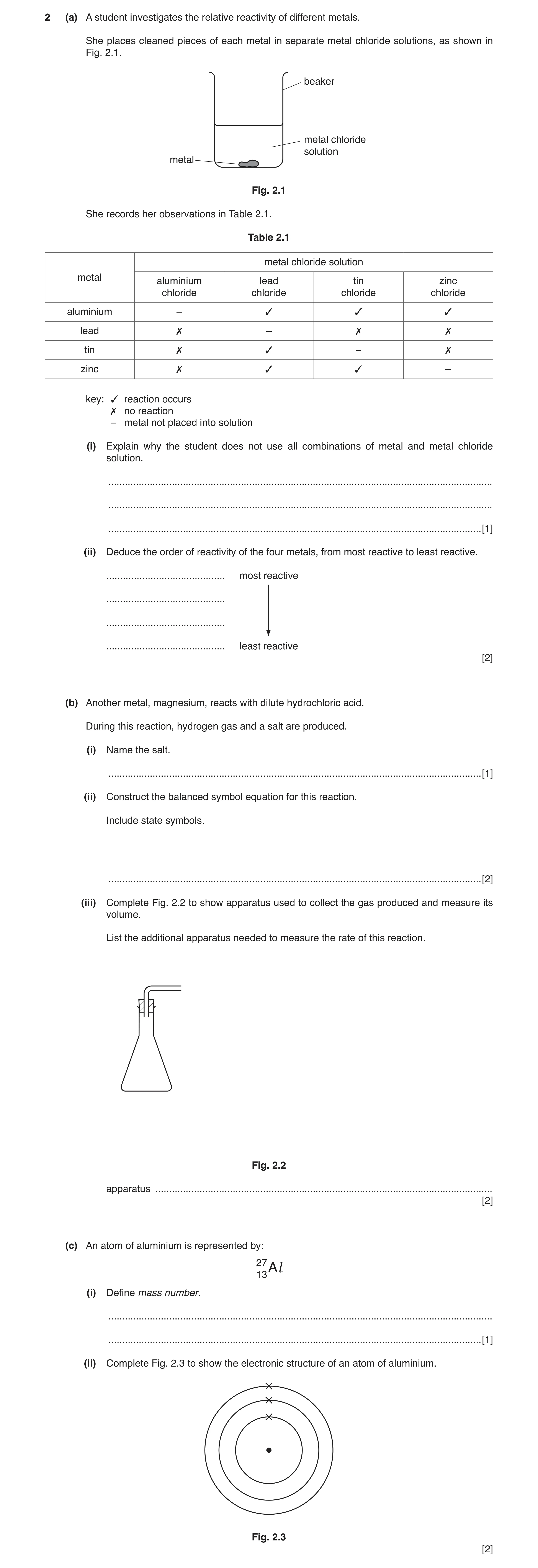 Question 5: (a) A student investigates the relative reactivity of different metals. She places cleaned pieces of each metal in separate metal chloride …
