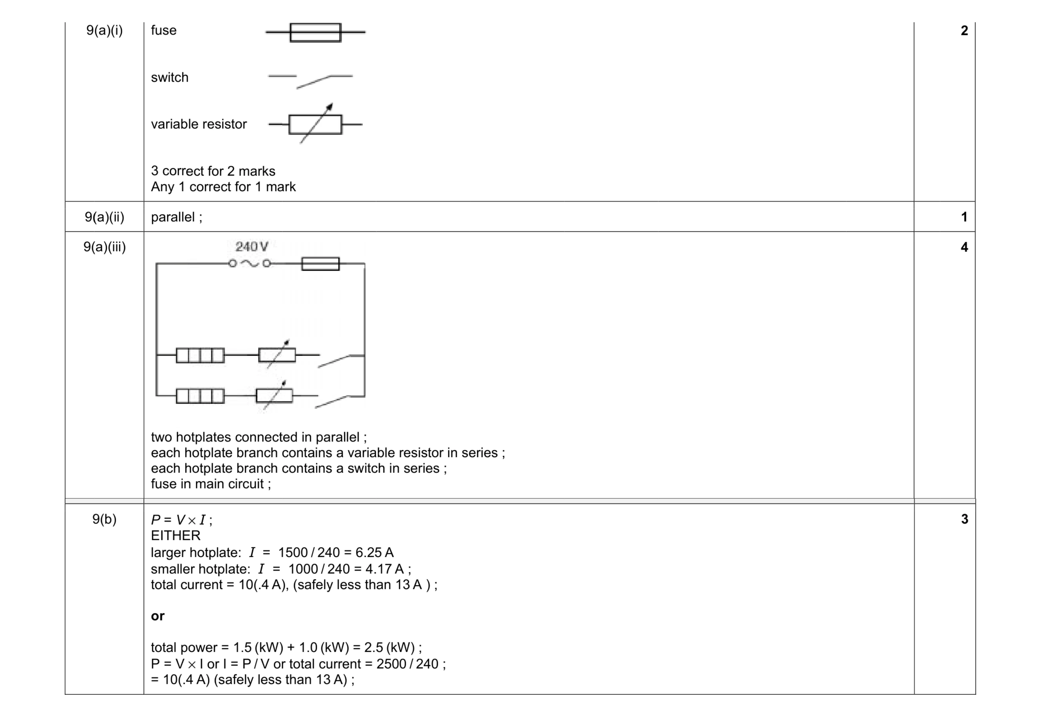 Mark scheme for question 6
