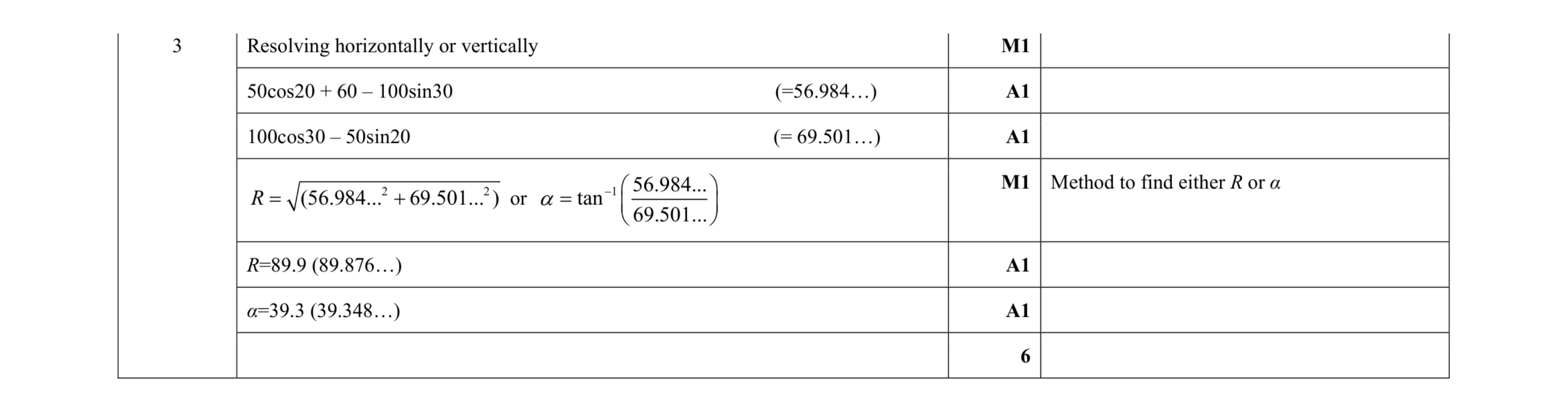 Mark scheme for question 137